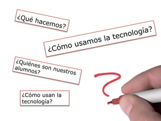 ¿Qué hacemos?¿Cómo usamos la tecnología?¿Quiénes son nuestros alumnos?¿Cómo usan la tecnología?