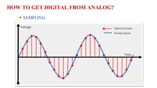 HOW TO GET DIGITAL FROM ANALOG?
 