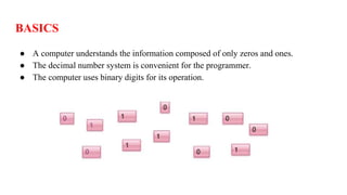 BASICS
● A computer understands the information composed of only zeros and ones.
● The decimal number system is convenient for the programmer.
● The computer uses binary digits for its operation.
 