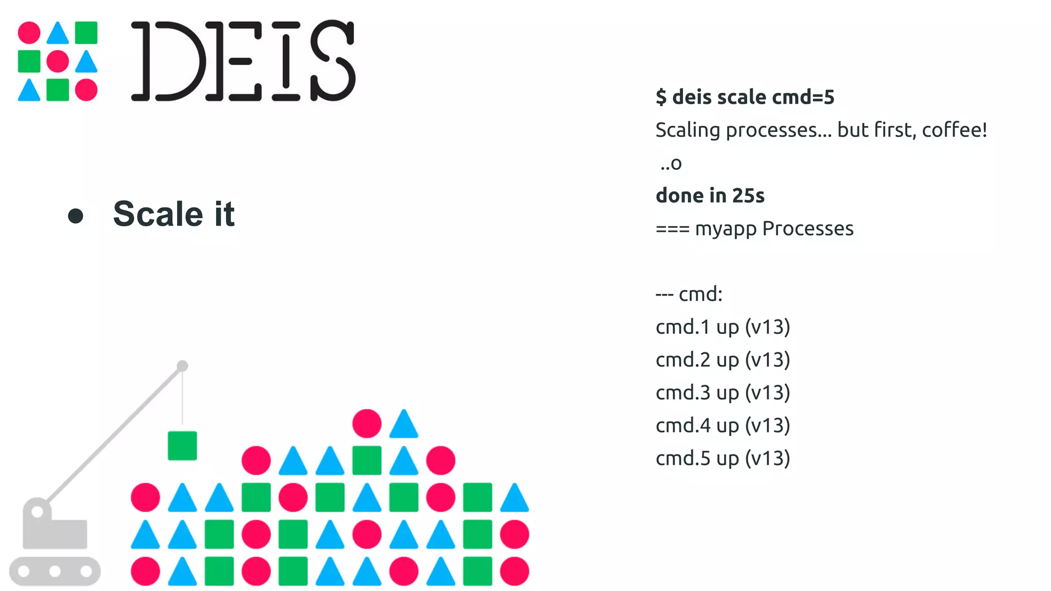 ● Scale it 
$ deis scale cmd=5 
Scaling processes... but first, coffee! 
..o 
done in 25s 
=== myapp Processes 
--- cmd: 
cmd.1 up (v13) 
cmd.2 up (v13) 
cmd.3 up (v13) 
cmd.4 up (v13) 
cmd.5 up (v13) 
 