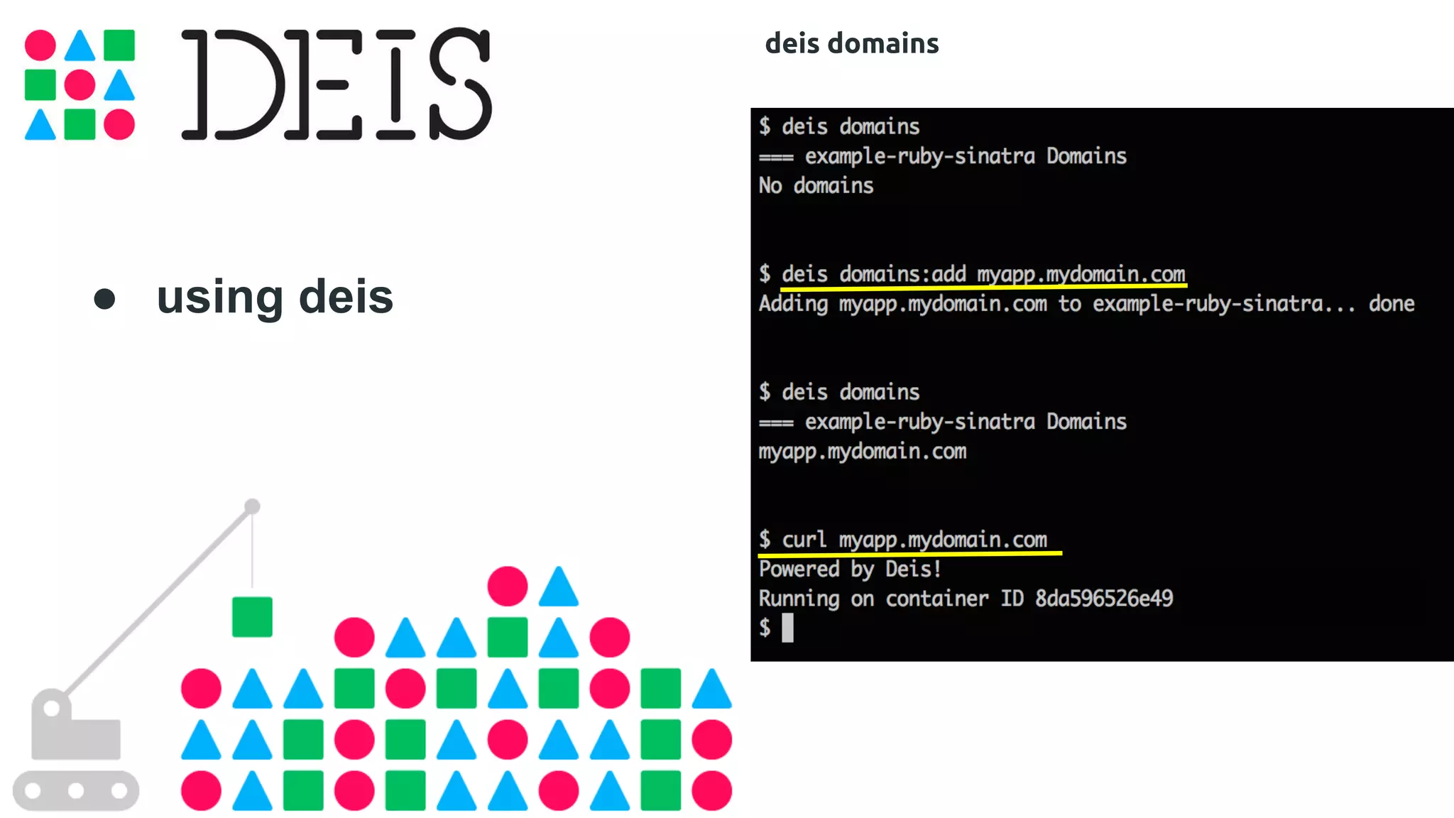 ● using deis 
deis domains 
 