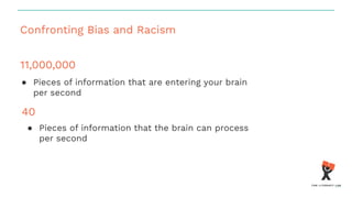 Confronting Bias and Racism
40
11,000,000
● Pieces of information that are entering your brain
per second
● Pieces of information that the brain can process
per second
 