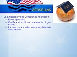 APOSTILLA
• La Embajada y Los Consulados no pueden:
o Emitir apostillas
o Certificar ni emitir documentos de ningún
estado
o Imponer su autoridad sobre requisitos de
cada estado
APOSTILLAS
 