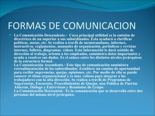 FORMAS DE COMUNICACION La Comunicación Descendente.-  Cuya principal utilidad es la emisión de directrices de un superior a sus subordinados. Ésta ayudará a clarificar políticas, metas, etc. Se realiza a través de memorandums, informes, instructivos, reglamentos, manuales de organización, periódicos y revistas internos, folletos, diagramas, videos. Esta información le dará sentido de dirección al trabajo, orienta a los empleados, suministra datos importantes y ayuda a resolver sus dudas. Es el enlace entre los distintos niveles jerárquicos de la estructura formal. La Comunicación Ascendente.- Este tipo de comunicación suministra retroalimentación de los subordinados. Establece un camino de oportunidad para recibir sugerencias, quejas, opiniones, etc. Por medio de ella se puede conocer el clima organizacional y es muy valiosa para integrar a los trabajadores con la alta dirección. Se realiza a través de Programas de Sugerencias, Encuestas, Procedimientos de Quejas, una Política de Puertas Abiertas, Diálogo y Entrevistas y Reuniones de Grupo. La Comunicación Horizontal.- Es la comunicación que se desarrolla entre dos personas del mismo nivel jerárquico.  