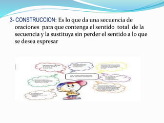 3- CONSTRUCCION: Es lo que da una secuencia de
oraciones para que contenga el sentido total de la
secuencia y la sustituya sin perder el sentido a lo que
se desea expresar
 