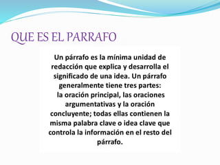 QUE ES EL PARRAFO
 