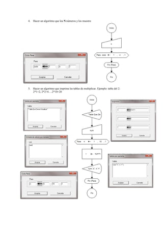 4. Hacer un algoritmo que lea N números y los muestre
5. Hacer un algoritmo que imprima las tablas de multiplicar. Ejemplo: tabla del 2:
2*1=2, 2*2=4….2*10=20
 