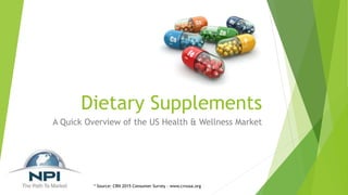 Dietary Supplements
A Quick Overview of the US Health & Wellness Market
* Source: CRN 2015 Consumer Survey - www.crnusa.org
 