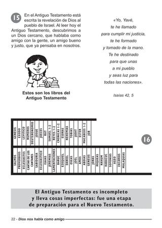 22 - Dios nos habla como amigo
«Yo, Yavé,
te he llamado
para cumplir mi justicia,
te he formado
y tomado de la mano.
Te he destinado
para que unas
a mi pueblo
y seas luz para
todas las naciones».
Isaías 42, 5
Estos son los libros del
Antiguo Testamento
En el Antiguo Testamento está
escrita la revelación de Dios al
pueblo de Israel. Al leer hoy el
Antiguo Testamento, descubrimos a
un Dios cercano, que hablaba como
amigo con la gente, un amigo bueno
y justo, que ya pensaba en nosotros.
15
GENESIS
EXODO
LEVITICO
NUMEROS
DEUTERONOMIO
JOSUE
JUECES
RUT
SAMUEL1-2
REYES1-2
CRONICAS1-2
ESDRAS
NEHEMIAS
TOBIAS
JUDIT
ESTER
MACABEOS1-2
JOB
SALMOS
PROVERBIOS
ECLESIASTES
CANTARDELOS
CANTARES
SABIDURIA
ECLESIASTICO
ISAIAS
JEREMIAS
LAMENTACIONES
BARUC
EZEQUIEL
DANIEL
OSEAS
JOEL
AMOS
ABDIAS
GENESIS
JONAS
MIQUEAS
NAHUM
HABACUC
SOFONIAS
AGEO
ZACARIAS
MALAQUIAS
El Antiguo Testamento es incompleto
y lleva cosas imperfectas: fue una etapa
de preparación para el Nuevo Testamento.
16
 
