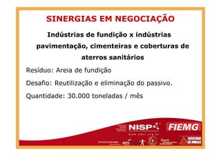 SINERGIAS EM NEGOCIAÇÃO
Indústrias de fundição x indústrias
pavimentação, cimenteiras e coberturas de
aterros sanitários
Resíduo: Areia de fundição
Desafio: Reutilização e eliminação do passivo.
Quantidade: 30.000 toneladas / mês
 