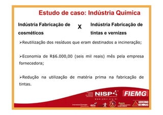 Estudo de caso: Indústria Química
XXIndústria Fabricação de
cosméticos
Indústria Fabricação de
tintas e vernizes
Reutilização dos resíduos que eram destinados a incineração;
Economia de R$6.000,00 (seis mil reais) mês pela empresaEconomia de R$6.000,00 (seis mil reais) mês pela empresa
fornecedora;
Redução na utilização de matéria prima na fabricação de
tintas.
 