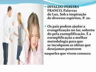  DIVALDO PEREIRA
 FRANCO, Palavras
 de Luz, Sob a inspiração
 de diversos espíritos, P. 20.

 Os pais podem ajudar a
 evangelização no lar, sobretu
 do pela exemplificação. É a
 exemplificação a melhor
 metodologia para que
 se inculquem as idéias que
 desejamos penetrem
naqueles que vivem conosco.
 