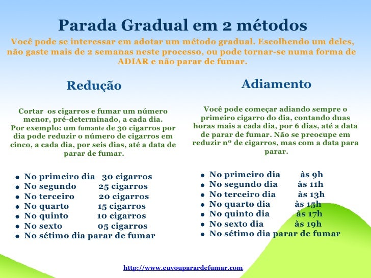 Que consequência depois que deixará de fumar