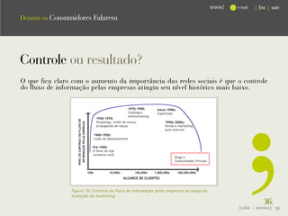 .
                                                                                        www/   e-mail   { Esc } sair

Deixem os Consumidores Falarem




                                                                                                ,
Controle ou resultado?
O que fica claro com o aumento da importância das redes sociais é que o controle
do fluxo de informação pelas empresas atingiu seu nível histórico mais baixo.




                Figura 10: Controle do fluxo de informação pelas empresas ao longo da
                evolução do marketing.
                                                                                                            36}
                                                                                               {voltar / próxima}   39
 