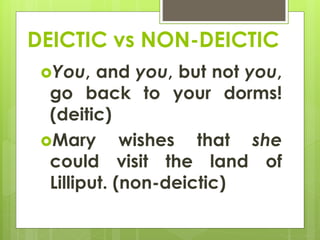 Deixis | PPTX