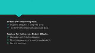Students’ Difficulties in Using Deixis
 -Students’ difficulties in using time diexis
 - Students’ difficulties in using discourse diexis
Teachers’ Role to Overcome Students Difficulties
 -Discussion activity in the classroom
 -Direct discussion among teacher and students
 -Lecturer feedback
 