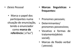 DeixisPessoalMarca o papel dos participantes numa situação de enunciação, tendo o enunciador como marco de referência ( o”eu”)Marcas linguísticas + frequentes:Pronomes pessoais;Determinantes/ pronomes possessivos;Vocativo e formas de tratamento(deixis social);Marcas de flexão verbal ( pessoa).
