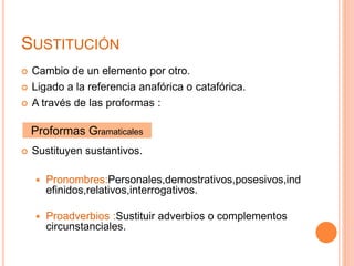 SUSTITUCIÓN
Cambio de un elemento por otro.
Ligado a la referencia anafórica o catafórica.
A través de las proformas :
Sustituyen sustantivos.
Pronombres:Personales,demostrativos,posesivos,ind
efinidos,relativos,interrogativos.
Proadverbios :Sustituir adverbios o complementos
circunstanciales.
Proformas Gramaticales