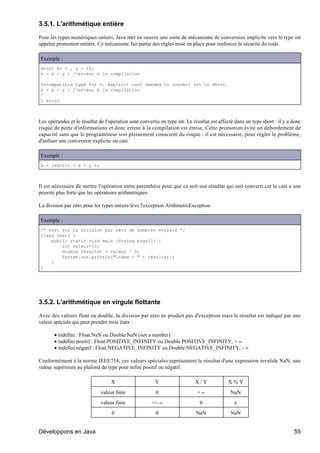 3.5.1. L'arithmétique entière

Pour les types numériques entiers, Java met en oeuvre une sorte de mécanisme de conversion implicite vers le type int
appelée promotion entière. Ce mécanisme fait partie des règles mise en place pour renforcer la sécurité du code.

Exemple :
short x= 5 , y = 15;
x = x + y ; //erreur à la compilation

Incompatible type for =. Explicit cast needed to convert int to short.
x = x + y ; //erreur à la compilation
^
1 error



Les opérandes et le résultat de l'opération sont convertis en type int. Le résultat est affecté dans un type short : il y a donc
risque de perte d'informations et donc erreur à la compilation est émise. Cette promotion évite un débordement de
capacité sans que le programmeur soit pleinement conscient du risque : il est nécessaire, pour régler le problème,
d'utiliser une conversion explicite ou cast

Exemple :
x = (short) ( x + y );



Il est nécessaire de mettre l'opération entre parenthèse pour que ce soit son résultat qui soit converti car le cast a une
priorité plus forte que les opérateurs arithmétiques.

La division par zéro pour les types entiers lève l'exception ArithmeticException

Exemple :
/* test sur la division par zero de nombres entiers */
class test3 {
    public static void main (String args[]) {
        int valeur=10;
        double résultat = valeur / 0;
        System.out.println("index = " + résultat);
    }
}




3.5.2. L'arithmétique en virgule flottante

Avec des valeurs float ou double, la division par zéro ne produit pas d'exception mais le résultat est indiqué par une
valeur spéciale qui peut prendre trois états :

       • indéfini : Float.NaN ou Double.NaN (not a number)
       • indéfini positif : Float.POSITIVE_INFINITY ou Double.POSITIVE_INFINITY, + ∞
       • indéfini négatif : Float.NEGATIVE_INFINITY ou Double.NEGATIVE_INFINITY, - ∞

Conformément à la norme IEEE754, ces valeurs spéciales représentent le résultat d'une expression invalide NaN, une
valeur supérieure au plafond du type pour infini positif ou négatif.

                                   X                    Y                   X/Y             X%Y
                              valeur finie               0                   +∞              NaN
                              valeur finie             +/- ∞                  0                x
                                   0                     0                  NaN              NaN


Développons en Java                                                                                                         55
 