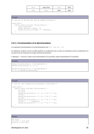 +/- ∞             valeur finie            +/- ∞            NaN
                                 +/- ∞                +/- ∞                 NaN             NaN



Exemple :
/* test sur la division par zero de nombres flottants */

class test2 {
    public static void main (String args[]) {
        float valeur=10f;
        double résultat = valeur / 0;
        System.out.println("index = " + résultat);
    }
}




3.5.3. L'incrémentation et la décrémentation

Les opérateurs d'incrémentation et de décrémentation sont : n++ ++n n-- --n

Si l'opérateur est placé avant la variable (préfixé), la modification de la valeur est immédiate sinon la modification n'a
lieu qu'à l'issu de l'exécution de la ligne d'instruction (postfixé)

L'opérateur ++ renvoie la valeur avant incrémentation s'il est postfixé, après incrémentation s'il est préfixé.

Exemple :
System.out.println(x++); // est équivalent à
System.out.println(x); x = x + 1;

System.out.println(++x); // est équivalent à
x = x + 1; System.out.println(x);




Exemple :
/* test sur les incrementations prefixees et postfixees */

class test4 {
    public static void main (String args[])              {
        int n1=0;
        int n2=0;
        System.out.println("n1 = " + n1 + "              n2 = " + n2);
        n1=n2++;
        System.out.println("n1 = " + n1 + "              n2 = " + n2);
        n1=++n2;
        System.out.println("n1 = " + n1 + "              n2 = " + n2);
        n1=n1++;        //attention
        System.out.println("n1 = " + n1 + "              n2 = " + n2);
    }
}




Résultat :
int n1=0;
int n2=0; // n1=0 n2=0
n1=n2++; // n1=0 n2=1



Développons en Java                                                                                                   56
 
