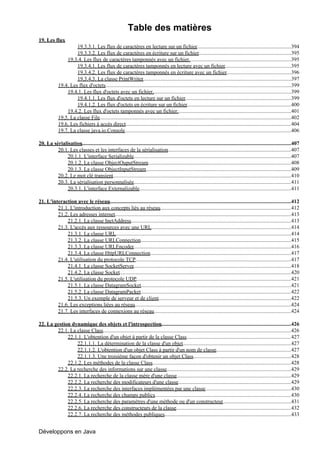 Table des matières
19. Les flux
                      19.3.3.1. Les flux de caractères en lecture sur un fichier......................................................................394
                                                                                                         .
                      19.3.3.2. Les flux de caractères en écriture sur un fichier.....................................................................395
                 19.3.4. Les flux de caractères tamponnés avec un fichier............................................................................395
                                                                                                    .
                      19.3.4.1. Les flux de caractères tamponnés en lecture avec un fichier..................................................395
                      19.3.4.2. Les flux de caractères tamponnés en écriture avec un fichier................................................396
                      19.3.4.3. La classe PrintWriter..............................................................................................................397
                                                                 .
             19.4. Les flux d'octets ...........................................................................................................................................399
                 19.4.1. Les flux d'octets avec un fichier. ......................................................................................................399
                                                                         .
                      19.4.1.1. Les flux d'octets en lecture sur un fichier...............................................................................399
                      19.4.1.2. Les flux d'octets en écriture sur un fichier..............................................................................400
                 19.4.2. Les flux d'octets tamponnés avec un fichier.....................................................................................401
             19.5. La classe File...............................................................................................................................................402
             19.6. Les fichiers à accès direct...........................................................................................................................404
                                                    .
             19.7. La classe java.io.Console............................................................................................................................406

20. La sérialisation............................................................................................................................................................407
         20.1. Les classes et les interfaces de la sérialisation............................................................................................407
              20.1.1. L'interface Serializable            ......................................................................................................................407
              20.1.2. La classe ObjectOuputStream...........................................................................................................408
              20.1.3. La classe ObjectInputStream............................................................................................................409
         20.2. Le mot clé transient.....................................................................................................................................410
         20.3. La sérialisation personnalisée             ......................................................................................................................411
              20.3.1. L'interface Externalizable.................................................................................................................411

21. L'interaction avec le réseau.......................................................................................................................................412
         21.1. L'introduction aux concepts liés au réseau..................................................................................................412
         21.2. Les adresses internet...................................................................................................................................413
                                    .
             21.2.1. La classe InetAddress     ........................................................................................................................413
         21.3. L'accès aux ressources avec une URL            .........................................................................................................414
             21.3.1. La classe URL...................................................................................................................................414
             21.3.2. La classe URLConnection................................................................................................................415
             21.3.3. La classe URLEncoder        ......................................................................................................................416
             21.3.4. La classe HttpURLConnection.........................................................................................................417
         21.4. L'utilisation du protocole TCP....................................................................................................................417
             21.4.1. La classe SocketServer      ......................................................................................................................418
             21.4.2. La classe Socket................................................................................................................................420
         21.5. L'utilisation du protocole UDP      ....................................................................................................................421
             21.5.1. La classe DatagramSocket................................................................................................................421
             21.5.2. La classe DatagramPacket................................................................................................................422
             21.5.3. Un exemple de serveur et de client...................................................................................................422
         21.6. Les exceptions liées au réseau     .....................................................................................................................424
         21.7. Les interfaces de connexions au réseau           .......................................................................................................424

22. La gestion dynamique des objets et l'introspection.................................................................................................426
        22.1. La classe Class............................................................................................................................................426
             22.1.1. L'obtention d'un objet à partir de la classe Class..............................................................................427
                 22.1.1.1. La détermination de la classe d'un objet.................................................................................427
                 22.1.1.2. L'obtention d'un objet Class à partir d'un nom de classe........................................................427
                 22.1.1.3. Une troisième façon d'obtenir un objet Class.........................................................................428
             22.1.2. Les méthodes de la classe Class........................................................................................................428
        22.2. La recherche des informations sur une classe.............................................................................................429
             22.2.1. La recherche de la classe mère d'une classe                   ......................................................................................429
             22.2.2. La recherche des modificateurs d'une classe                    .....................................................................................429
             22.2.3. La recherche des interfaces implémentées par une classe................................................................430
             22.2.4. La recherche des champs publics......................................................................................................430
             22.2.5. La recherche des paramètres d'une méthode ou d'un constructeur...................................................431
             22.2.6. La recherche des constructeurs de la classe......................................................................................432
             22.2.7. La recherche des méthodes publiques...............................................................................................433


Développons en Java
 