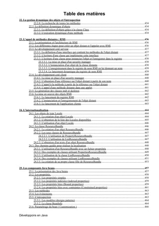 Table des matières
22. La gestion dynamique des objets et l'introspection
             22.2.8. La recherche de toutes les méthodes.................................................................................................434
        22.3. La définition dynamique d'objets................................................................................................................434
             22.3.1. La définition d'objets grâce à la classe Class....................................................................................434
             22.3.2. L'exécution dynamique d'une méthode.............................................................................................434

23. L'appel de méthodes distantes : RMI.......................................................................................................................436
        23.1. La présentation et l'architecture de RMI.....................................................................................................436
        23.2. Les différentes étapes pour créer un objet distant et l'appeler avec RMI                      ....................................................436
        23.3. Le développement coté serveur...................................................................................................................437
             23.3.1. La définition d'une interface qui contient les méthodes de l'objet distant........................................437
             23.3.2. L'écriture d'une classe qui implémente cette interface......................................................................437
             23.3.3. L'écriture d'une classe pour instancier l'objet et l'enregistrer dans le registre                       ...................................438
                 23.3.3.1. La mise en place d'un security manager.................................................................................438
                 23.3.3.2. L'instanciation d'un objet de la classe distante             ........................................................................438
                 23.3.3.3. L'enregistrement dans le registre de nom RMI en lui donnant un nom..................................439
                 23.3.3.4. Le lancement dynamique du registre de nom RMI                       .................................................................439
        23.4. Le développement coté client .....................................................................................................................440
                                             .
             23.4.1. La mise en place d'un security manager...........................................................................................440
                                                                    .
             23.4.2. L'obtention d'une référence sur l'objet distant à partir de son nom...................................................440
             23.4.3. L'appel à la méthode à partir de la référence sur l'objet distant........................................................441
             23.4.4. L'appel d'une méthode distante dans une applet...............................................................................441
        23.5. La génération des classes stub et skeleton..................................................................................................442
        23.6. La mise en oeuvre des objets RMI..............................................................................................................442
             23.6.1. Le lancement du registre RMI..........................................................................................................442
             23.6.2. L'instanciation et l'enregistrement de l'objet distant.........................................................................443
             23.6.3. Le lancement de l'application cliente................................................................................................443

24. L'internationalisation.................................................................................................................................................444
         24.1. Les objets de type Locale............................................................................................................................444
             24.1.1. La création d'un objet Locale............................................................................................................444
             24.1.2. L'obtention de la liste des Locales disponibles.................................................................................445
             24.1.3. L'utilisation d'un objet Locale...........................................................................................................446
         24.2. La classe ResourceBundle         ...........................................................................................................................446
             24.2.1. La création d'un objet ResourceBundle............................................................................................446
             24.2.2. Les sous classes de ResourceBundle................................................................................................447
                  24.2.2.1. L'utilisation de PropertyResourceBundle...............................................................................447
                  24.2.2.2. L'utilisation de ListResourceBundle.......................................................................................447
             24.2.3. L'obtention d'un texte d'un objet ResourceBundle............................................................................448
         24.3. Des chemins guidés pour réaliser la localisation........................................................................................448
             24.3.1. L'utilisation d'un ResourceBundle avec un fichier propriétés                               ...........................................................448
             24.3.2. Des exemples de classes utilisant PropertiesResourceBundle..........................................................449
             24.3.3. L'utilisation de la classe ListResourceBundle                      ...................................................................................450
             24.3.4. Des exemples de classes utilisant ListResourceBundle....................................................................451
             24.3.5. La création de sa propre classe fille de ResourceBundle..................................................................453

25. Les composants Java beans      ........................................................................................................................................457
         25.1. La présentation des Java beans          ....................................................................................................................457
         25.2. Les propriétés..............................................................................................................................................458
             25.2.1. Les propriétés simples.......................................................................................................................458
             25.2.2. Les propriétés indexées (indexed properties)                      ....................................................................................459
             25.2.3. Les propriétés liées (Bound properties)............................................................................................459
             25.2.4. Les propriétés liées avec contraintes (Constrained properties).........................................................461
         25.3. Les méthodes...............................................................................................................................................463
         25.4. Les événements...........................................................................................................................................463
         25.5. L'introspection.............................................................................................................................................463
             25.5.1. Les modèles (designs patterns).........................................................................................................464
             25.5.2. La classe BeanInfo............................................................................................................................464
         25.6. Paramétrage du bean ( Customization )......................................................................................................466


Développons en Java
 