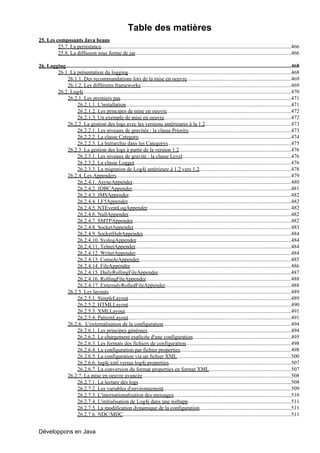 Table des matières
25. Les composants Java beans
         25.7. La persistance..............................................................................................................................................466
         25.8. La diffusion sous forme de jar         .....................................................................................................................466

26. Logging........................................................................................................................................................................468
        26.1. La présentation du logging..........................................................................................................................468
             26.1.1. Des recommandations lors de la mise en oeuvre..............................................................................469
             26.1.2. Les différents frameworks................................................................................................................469
        26.2. Log4j...........................................................................................................................................................470
             26.2.1. Les premiers pas              ................................................................................................................................471
                    26.2.1.1. L'installation           ............................................................................................................................471
                    26.2.1.2. Les principes de mise en oeuvre.............................................................................................472
                    26.2.1.3. Un exemple de mise en oeuvre...............................................................................................472
             26.2.2. La gestion des logs avec les versions antérieures à la 1.2                                   .................................................................473
                    26.2.2.1. Les niveaux de gravités : la classe Priority.............................................................................473
                    26.2.2.2. La classe Category..................................................................................................................474
                    26.2.2.3. La hiérarchie dans les Categorys............................................................................................475
             26.2.3. La gestion des logs à partir de la version 1.2....................................................................................476
                    26.2.3.1. Les niveaux de gravité : la classe Level.................................................................................476
                                                                                                 .
                    26.2.3.2. La classe Logger.....................................................................................................................476
                    26.2.3.3. La migration de Log4j antérieure à 1.2 vers 1.2.....................................................................478
             26.2.4. Les Appenders              ...................................................................................................................................479
                    26.2.4.1. AsyncAppender......................................................................................................................480
                                                            .
                    26.2.4.2. JDBCAppender.......................................................................................................................481
                    26.2.4.3. JMSAppender.........................................................................................................................482
                    26.2.4.4. LF5Appender..........................................................................................................................482
                    26.2.4.5. NTEventLogAppender                       ............................................................................................................482
                    26.2.4.6. NullAppender               ..........................................................................................................................482
                    26.2.4.7. SMTPAppender......................................................................................................................482
                    26.2.4.8. SocketAppender......................................................................................................................483
                    26.2.4.9. SocketHubAppender...............................................................................................................484
                    26.2.4.10. SyslogAppender....................................................................................................................484
                    26.2.4.11. TelnetAppender....................................................................................................................484
                                                              .
                    26.2.4.12. WriterAppender....................................................................................................................484
                    26.2.4.13. ConsoleAppender                   ..................................................................................................................485
                    26.2.4.14. FileAppender........................................................................................................................486
                                                          .
                    26.2.4.15. DailyRollingFileAppender                        ....................................................................................................487
                    26.2.4.16. RollingFileAppender............................................................................................................488
                    26.2.4.17. ExternalyRolledFileAppender..............................................................................................488
             26.2.5. Les layouts........................................................................................................................................489
                    26.2.5.1. SimpleLayout..........................................................................................................................489
                    26.2.5.2. HTMLLayout..........................................................................................................................490
                    26.2.5.3. XMLLayout............................................................................................................................491
                    26.2.5.4. PatternLayout..........................................................................................................................491
             26.2.6. L'externalisation de la configuration................................................................................................494
                    26.2.6.1. Les principes généraux...........................................................................................................494
                    26.2.6.2. Le chargement explicite d'une configuration..........................................................................495
                    26.2.6.3. Les formats des fichiers de configuration...............................................................................498
                    26.2.6.4. La configuration par fichier properties...................................................................................498
                    26.2.6.5. La configuration via un fichier XML                            ......................................................................................500
                    26.2.6.6. log4j.xml versus log4j.properties                        ............................................................................................507
                    26.2.6.7. La conversion du format properties en format XML..............................................................507
             26.2.7. La mise en oeuvre avancée...............................................................................................................508
                    26.2.7.1. La lecture des logs..................................................................................................................508
                    26.2.7.2. Les variables d'environnement...............................................................................................509
                                                                                   .
                    26.2.7.3. L'internationalisation des messages........................................................................................510
                    26.2.7.4. L'initialisation de Log4j dans une webapp.............................................................................511
                    26.2.7.5. La modification dynamique de la configuration.....................................................................511
                    26.2.7.6. NDC/MDC..............................................................................................................................511


Développons en Java
 