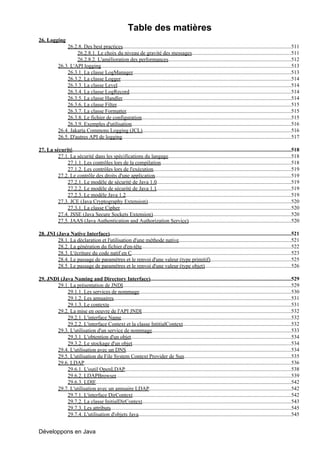Table des matières
26. Logging
                 26.2.8. Des best practices..............................................................................................................................511
                      26.2.8.1. Le choix du niveau de gravité des messages..........................................................................511
                      26.2.8.2. L'amélioration des performances............................................................................................512
             26.3. L'API logging..............................................................................................................................................513
                 26.3.1. La classe LogManager......................................................................................................................513
                 26.3.2. La classe Logger...............................................................................................................................514
                 26.3.3. La classe Level..................................................................................................................................514
                 26.3.4. La classe LogRecord.........................................................................................................................514
                 26.3.5. La classe Handler..............................................................................................................................514
                 26.3.6. La classe Filter..................................................................................................................................515
                 26.3.7. La classe Formatter...........................................................................................................................515
                 26.3.8. Le fichier de configuration................................................................................................................515
                 26.3.9. Exemples d'utilisation.......................................................................................................................516
             26.4. Jakarta Commons Logging (JCL)...............................................................................................................516
             26.5. D'autres API de logging..............................................................................................................................517

27. La sécurité...................................................................................................................................................................518
         27.1. La sécurité dans les spécifications du langage............................................................................................518
             27.1.1. Les contrôles lors de la compilation.................................................................................................518
             27.1.2. Les contrôles lors de l'exécution.......................................................................................................519
         27.2. Le contrôle des droits d'une application......................................................................................................519
             27.2.1. Le modèle de sécurité de Java 1.0                       .....................................................................................................519
             27.2.2. Le modèle de sécurité de Java 1.1                       .....................................................................................................519
             27.2.3. Le modèle Java 1.2               ............................................................................................................................519
         27.3. JCE (Java Cryptography Extension)...........................................................................................................520
             27.3.1. La classe Cipher................................................................................................................................520
         27.4. JSSE (Java Secure Sockets Extension).......................................................................................................520
         27.5. JAAS (Java Authentication and Authorization Service).............................................................................520

28. JNI (Java Native Interface).......................................................................................................................................521
                                 .
         28.1. La déclaration et l'utilisation d'une méthode native....................................................................................521
         28.2. La génération du fichier d'en-tête................................................................................................................522
         28.3. L'écriture du code natif en C.......................................................................................................................523
         28.4. Le passage de paramètres et le renvoi d'une valeur (type primitif)                        .............................................................525
         28.5. Le passage de paramètres et le renvoi d'une valeur (type objet).................................................................526

29. JNDI (Java Naming and Directory Interface).........................................................................................................529
       29.1. La présentation de JNDI         ..............................................................................................................................529
            29.1.1. Les services de nommage.................................................................................................................530
            29.1.2. Les annuaires     .....................................................................................................................................531
            29.1.3. Le contexte........................................................................................................................................531
       29.2. La mise en oeuvre de l'API JNDI................................................................................................................532
            29.2.1. L'interface Name...............................................................................................................................532
            29.2.2. L'interface Context et la classe IntitialContext.................................................................................532
       29.3. L'utilisation d'un service de nommage........................................................................................................533
            29.3.1. L'obtention d'un objet........................................................................................................................534
            29.3.2. Le stockage d'un objet.......................................................................................................................534
       29.4. L'utilisation avec un DNS...........................................................................................................................534
       29.5. L'utilisation du File System Context Provider de Sun................................................................................535
       29.6. LDAP..........................................................................................................................................................536
            29.6.1. L'outil OpenLDAP............................................................................................................................538
            29.6.2. LDAPBrowser...................................................................................................................................539
            29.6.3. LDIF..................................................................................................................................................542
       29.7. L'utilisation avec un annuaire LDAP..........................................................................................................542
            29.7.1. L'interface DirContext......................................................................................................................542
                                                    .
            29.7.2. La classe InitialDirContext...............................................................................................................543
            29.7.3. Les attributs.......................................................................................................................................545
            29.7.4. L'utilisation d'objets Java..................................................................................................................545


Développons en Java
 