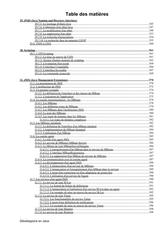Table des matières
29. JNDI (Java Naming and Directory Interface)
            29.7.5. Le stockage d'objets Java..................................................................................................................545
            29.7.6. L'obtention d'un objet Java         ................................................................................................................547
            29.7.7. La modification d'un objet................................................................................................................548
            29.7.8. La suppression d'un objet..................................................................................................................553
            29.7.9. La recherche d'associations...............................................................................................................554
            29.7.10. La recherche dans un annuaire LDAP............................................................................................555
       29.8. JNDI et J2EE...............................................................................................................................................560

30. Scripting.......................................................................................................................................................................561
         30.1. L'API Scripting          ............................................................................................................................................561
              30.1.1. La mise en oeuvre de l'API...............................................................................................................561
              30.1.2. Ajouter d'autres moteurs de scripting                         ................................................................................................562
              30.1.3. L'évaluation d'un script.....................................................................................................................564
              30.1.4. L'interface Compilable......................................................................................................................566
              30.1.5. L'interface Invocable.........................................................................................................................567
              30.1.6. La commande jrunscript...................................................................................................................569
                                                                .

31. JMX (Java Management Extensions).......................................................................................................................570
       31.1. La présentation de JMX..............................................................................................................................570
       31.2. L'architecture de JMX.................................................................................................................................572
       31.3. Un premier exemple....................................................................................................................................574
           31.3.1. La définition de l'interface et des classes du MBean........................................................................574
           31.3.2. L'exécution de l'application         ...............................................................................................................575
       31.4. La couche instrumentation : les MBeans....................................................................................................578
           31.4.1. Les MBeans   .......................................................................................................................................578
           31.4.2. Les différents types de MBeans........................................................................................................579
           31.4.3. Les MBeans dans l'architecture JMX                  ................................................................................................580
           31.4.4. Le nom des MBeans..........................................................................................................................580
           31.4.5. Les types de données dans les MBeans............................................................................................581
                31.4.5.1. Les types de données complexes............................................................................................582
       31.5. Les MBeans standards     .................................................................................................................................582
           31.5.1. La définition de l'interface d'un MBean standard.............................................................................582
           31.5.2. L'implémentation du MBean Standard.............................................................................................584
           31.5.3. L'utilisation d'un MBean...................................................................................................................584
       31.6. La couche agent ..........................................................................................................................................585
                              .
           31.6.1. Le rôle d'un agent JMX.....................................................................................................................585
           31.6.2. Le serveur de MBeans (MBean Server)............................................................................................586
           31.6.3. Le Mbean de type MBeanServerDelegate........................................................................................586
                31.6.3.1. L'enregistrement d'un MBean dans le serveur de MBeans.....................................................587
                31.6.3.2. L'interface MBeanRegistration...............................................................................................587
                31.6.3.3. La suppression d'un MBean du serveur de MBeans...............................................................587
           31.6.4. La communication avec la couche agent..........................................................................................587
           31.6.5. Le développement d'un agent JMX                  ...................................................................................................588
                31.6.5.1. L'instanciation d'un serveur de MBeans.................................................................................588
                31.6.5.2. L'instanciation et l'enregistrement d'un MBean dans le serveur.............................................589
                31.6.5.3. L'ajout d'un connecteur ou d'un adaptateur de protocoles......................................................590
                31.6.5.4. L'utilisation d'un service de l'agent.........................................................................................590
       31.7. Les services d'un agent JMX.......................................................................................................................590
           31.7.1. Le service de type M-Let..................................................................................................................591
                31.7.1.1. Le format du fichier de définitions.........................................................................................591
                31.7.1.2. L'instanciation et l'utilisation d'un service M-Let dans un agent............................................592
                31.7.1.3. Un exemple de mise en oeuvre du service M-Let..................................................................592
                                                                                                    .
           31.7.2. Le service de type Timer...................................................................................................................595
                31.7.2.1. Les fonctionnalités du service Timer......................................................................................595
                31.7.2.2. L'ajout d'une définition de notifications                  ..................................................................................596
                31.7.2.3. Un exemple de mise en oeuvre du service Timer...................................................................596
           31.7.3. Le service de type Monitor...............................................................................................................598
           31.7.4. Le service de type Relation...............................................................................................................598


Développons en Java
 