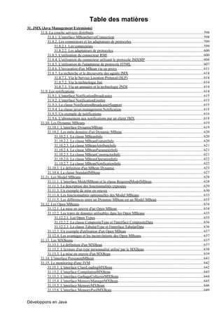Table des matières
31. JMX (Java Management Extensions)
       31.8. La couche services distribués......................................................................................................................598
           31.8.1. L'interface MBeanServerConnection................................................................................................598
           31.8.2. Les connecteurs et les adaptateurs de protocoles..............................................................................599
                31.8.2.1. Les connecteurs        .......................................................................................................................599
                31.8.2.2. Les adaptateurs de protocoles.................................................................................................600
           31.8.3. L'utilisation du connecteur RMI.......................................................................................................600
           31.8.4. L'utilisation du connecteur utilisant le protocole JMXMP...............................................................604
           31.8.5. L'utilisation de l'adaptateur de protocole HTML..............................................................................607
           31.8.6. L'invocation d'un MBean via un proxy.............................................................................................611
           31.8.7. La recherche et la découverte des agents JMX.................................................................................614
                31.8.7.1. Via le Service Location Protocol (SLP).................................................................................614
                                                                                      .
                31.8.7.2. Via la technologie Jini............................................................................................................614
                31.8.7.3. Via un annuaire et la technologie JNDI..................................................................................614
       31.9. Les notifications..........................................................................................................................................614
           31.9.1. L'interface NotificationBroadcaster..................................................................................................615
           31.9.2. L'interface NotificationEmitter.........................................................................................................615
           31.9.3. La classe NotificationBroadcasterSupport........................................................................................615
           31.9.4. La classe javax.management.Notification........................................................................................615
           31.9.5. Un exemple de notifications.............................................................................................................616
           31.9.6. L'abonnement aux notifications par un client JMX..........................................................................618
       31.10. Les Dynamic MBeans...............................................................................................................................619
           31.10.1. L'interface DynamicMBean............................................................................................................619
           31.10.2. Les méta données d'un Dynamic MBean........................................................................................620
                31.10.2.1. La classe MBeanInfo............................................................................................................620
                31.10.2.2. La classe MBeanFeatureInfo................................................................................................620
                31.10.2.3. La classe MBeanAttributeInfo..............................................................................................621
                31.10.2.4. La classe MBeanParameterInfo............................................................................................621
                31.10.2.5. La classe MBeanConstructorInfo.........................................................................................621
                31.10.2.6. La classe MBeanOperationInfo............................................................................................622
                31.10.2.7. La classe MBeanNotificationInfo.........................................................................................622
           31.10.3. La définition d'un MBean Dynamic................................................................................................623
           31.10.4. La classe StandardMBean...............................................................................................................627
       31.11. Les Model MBeans...................................................................................................................................628
           31.11.1. L'interface ModelMBean et la classe RequiredModelMBean........................................................628
           31.11.2. La description des fonctionnalités exposées...................................................................................629
           31.11.3. Un exemple de mise en oeuvre.......................................................................................................630
           31.11.4. Les fonctionnalités optionnelles des Model MBeans.....................................................................633
           31.11.5. Les différences entre un Dynamic MBean est un Model MBean...................................................633
       31.12. Les Open MBeans.....................................................................................................................................634
           31.12.1. La mise en oeuvre d'un Open MBean.............................................................................................634
           31.12.2. Les types de données utilisables dans les Open MBeans                               ................................................................635
                31.12.2.1. Les Open Types....................................................................................................................635
                31.12.2.2. La classe CompositeType et l'interface CompositeData                                  .......................................................636
                31.12.2.3. La classe TabularType et l'interface TabularData................................................................636
           31.12.3. Un exemple d'utilisation d'un Open MBean...................................................................................637
           31.12.4. Les avantages et les inconvénients des Open MBeans...................................................................637
       31.13. Les MXBeans............................................................................................................................................637
           31.13.1. La définition d'un MXBean              .............................................................................................................637
           31.13.2. L'écriture d'un type personnalisé utilisé par le MXBean................................................................638
           31.13.3. La mise en oeuvre d'un MXBean....................................................................................................639
       31.14. L'interface PersistentMBean.....................................................................................................................641
       31.15. Le monitoring d'une JVM.........................................................................................................................642
           31.15.1. L'interface ClassLoadingMXBean..................................................................................................642
           31.15.2. L'interface CompilationMXBean....................................................................................................643
           31.15.3. L'interface GarbageCollectorMXBean...........................................................................................644
           31.15.4. L'interface MemoryManagerMXBean............................................................................................645
           31.15.5. L'interface MemoryMXBean..........................................................................................................646
           31.15.6. L'interface MemoryPoolMXBean...................................................................................................649


Développons en Java
 