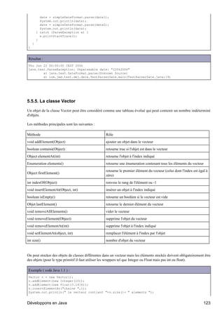 date = simpleDateFormat.parse(date1);
           System.out.println(date);
           date = simpleDateFormat.parse(date2);
           System.out.println(date);
         } catch (ParseException e) {
           e.printStackTrace();
         }
     }
 }


 Résultat :
 Thu Jun 22 00:00:00 CEST 2006
 java.text.ParseException: Unparseable date: "22062006"
         at java.text.DateFormat.parse(Unknown Source)
         at com.jmd.test.dej.date.TestParserDate.main(TestParserDate.java:19)




5.5.5. La classe Vector

Un objet de la classe Vector peut être considéré comme une tableau évolué qui peut contenir un nombre indéterminé
d'objets.

Les méthodes principales sont les suivantes :

Méthode                                            Rôle
void addElement(Object)                            ajouter un objet dans le vecteur
boolean contains(Object)                           retourne true si l'objet est dans le vecteur
Object elementAt(int)                              retourne l'objet à l'index indiqué
Enumeration elements()                             retourne une énumeration contenant tous les éléments du vecteur
                                                   retourne le premier élément du vecteur (celui dont l'index est égal à
Object firstElement()
                                                   zéro)
int indexOf(Object)                                renvoie le rang de l'élément ou -1
void insertElementAt(Object, int)                  insérer un objet à l'index indiqué
boolean isEmpty()                                  retourne un booléen si le vecteur est vide
Objet lastElement()                                retourne le dernier élément du vecteur
void removeAllElements()                           vider le vecteur
void removeElement(Object)                         supprime l'objet du vecteur
void removeElementAt(int)                          supprime l'objet à l'index indiqué
void setElementAt(object, int)                     remplacer l'élément à l'index par l'objet
int size()                                         nombre d'objet du vecteur


On peut stocker des objets de classes différentes dans un vecteur mais les éléments stockés doivent obligatoirement être
des objets (pour le type primitif il faut utiliser les wrappers tel que Integer ou Float mais pas int ou float).

 Exemple ( code Java 1.1 ) :
 Vector v = new Vector();
 v.addElement(new Integer(10));
 v.addElement(new Float(3.1416));
 v.insertElementAt("chaine ",1);
 System.out.println(" le vecteur contient "+v.size()+ " elements ");


Développons en Java                                                                                                  123
 