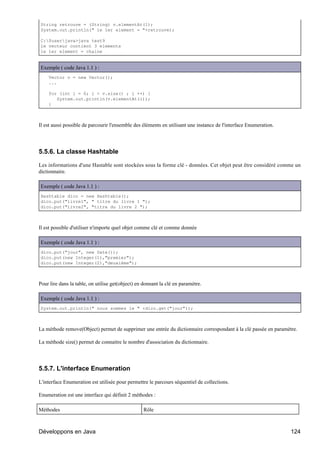 String retrouve = (String) v.elementAt(1);
System.out.println(" le 1er element = "+retrouve);

C:$userjava>java test9
le vecteur contient 3 elements
le 1er element = chaine


Exemple ( code Java 1.1 ) :
    Vector v = new Vector();
    ...

    for (int i = 0; i < v.size() ; i ++) {
       System.out.println(v.elementAt(i));
    }



Il est aussi possible de parcourir l'ensemble des éléments en utilisant une instance de l'interface Enumeration.




5.5.6. La classe Hashtable

Les informations d'une Hastable sont stockées sous la forme clé - données. Cet objet peut être considéré comme un
dictionnaire.

Exemple ( code Java 1.1 ) :
Hashtable dico = new Hashtable();
dico.put("livre1", " titre du livre 1 ");
dico.put("livre2", "titre du livre 2 ");



Il est possible d'utiliser n'importe quel objet comme clé et comme donnée

Exemple ( code Java 1.1 ) :
dico.put("jour", new Date());
dico.put(new Integer(1),"premier");
dico.put(new Integer(2),"deuxième");



Pour lire dans la table, on utilise get(object) en donnant la clé en paramètre.

Exemple ( code Java 1.1 ) :
System.out.println(" nous sommes le " +dico.get("jour"));



La méthode remove(Object) permet de supprimer une entrée du dictionnaire correspondant à la clé passée en paramètre.

La méthode size() permet de connaitre le nombre d'association du dictionnaire.




5.5.7. L'interface Enumeration

L'interface Enumeration est utilisée pour permettre le parcours séquentiel de collections.

Enumeration est une interface qui définit 2 méthodes :

Méthodes                                          Rôle



Développons en Java                                                                                                124
 