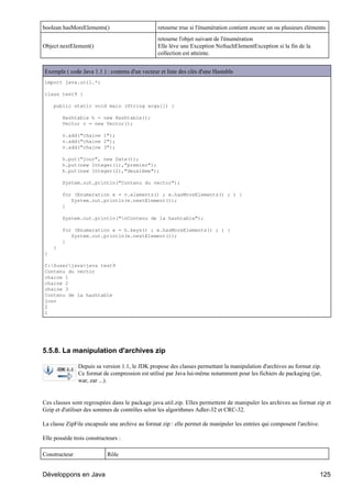 boolean hasMoreElements()                       retourne true si l'énumération contient encore un ou plusieurs éléments
                                                retourne l'objet suivant de l'énumération
Object nextElement()                            Elle lève une Exception NoSuchElementException si la fin de la
                                                collection est atteinte.


Exemple ( code Java 1.1 ) : contenu d'un vecteur et liste des clés d'une Hastable
import java.util.*;

class test9 {

    public static void main (String args[]) {

        Hashtable h = new Hashtable();
        Vector v = new Vector();

        v.add("chaine 1");
        v.add("chaine 2");
        v.add("chaine 3");

        h.put("jour", new Date());
        h.put(new Integer(1),"premier");
        h.put(new Integer(2),"deuxième");

        System.out.println("Contenu du vector");

        for (Enumeration e = v.elements() ; e.hasMoreElements() ; ) {
           System.out.println(e.nextElement());
        }

        System.out.println("nContenu de la hashtable");

        for (Enumeration e = h.keys() ; e.hasMoreElements() ; ) {
           System.out.println(e.nextElement());
        }
    }
}

C:$userjava>java test9
Contenu du vector
chaine 1
chaine 2
chaine 3
Contenu de la hashtable
jour
2
1




5.5.8. La manipulation d'archives zip

               Depuis sa version 1.1, le JDK propose des classes permettant la manipulation d'archives au format zip.
               Ce format de compression est utilisé par Java lui-même notamment pour les fichiers de packaging (jar,
               war, ear ...).


Ces classes sont regroupées dans le package java.util.zip. Elles permettent de manipuler les archives au format zip et
Gzip et d'utiliser des sommes de contrôles selon les algorithmes Adler-32 et CRC-32.

La classe ZipFile encapsule une archive au format zip : elle permet de manipuler les entrées qui composent l'archive.

Elle possède trois constructeurs :

Constructeur                Rôle


Développons en Java                                                                                                     125
 