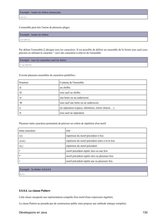 Exemple : toutes les lettres minuscules
 [a-z]



L'ensemble peut être l'union de plusieurs plages.

 Exemple : toutes les lettres
 [a-zA-Z]



Par défaut l'ensemble [] désigne tous les caractères. Il est possible de définir un ensemble de la forme tous sauf ceux
précisés en utilisant le caractère ^ suivi des caractères à enlever de l'ensemble

 Exemple : tous les caractères sauf les lettres
 [^a-zA-Z]



Il existe plusieurs ensembles de caractères prédéfinis :

Notation                                Contenu de l'ensemble
d                                      un chiffre
D                                      tous sauf un chiffre
w                                      une lettre ou un underscore
W                                      tous sauf une lettre ou un underscore
s                                      un séparateur (espace, tabulation, retour chariot, ...)
S                                      tous sauf un séparateur


Plusieurs méta caractères permettent de préciser un critère de répétition d'un motif

méta caractères                               rôle
{n}                                           répétition du motif précédent n fois
{n,m}                                         répétition du motif précédent entre n et m fois
{n,}                                          répétition du motif précédent
?                                             motif précédent répété zéro ou une fois
*                                             motif précédent repété zéro ou plusieurs fois
+                                             motif précédent répété une ou plusieurs fois


 Exemple : la chaîne AAAAA
 A{5}




5.5.9.2. La classe Pattern

Cette classe encapsule une représentation compilée d'un motif d'une expression régulière.

La classe Pattern ne possède pas de constructeur public mais propose une méthode statique compile().


Développons en Java                                                                                               130
 