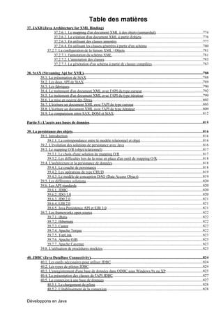 Table des matières
37. JAXB (Java Architecture for XML Binding)
               37.2.6.1. Le mapping d'un document XML à des objets (unmarshal)...................................................774
               37.2.6.2. La création d'un document XML à partir d'objets..................................................................776
               37.2.6.3. En utilisant des classes annotées.............................................................................................777
               37.2.6.4. En utilisant les classes générées à partir d'un schéma............................................................780
           37.2.7. La configuration de la liaison XML / Objets....................................................................................781
               37.2.7.1. l'annotation du schéma XML..................................................................................................781
               37.2.7.2. L'annotation des classes..........................................................................................................783
               37.2.7.3. La génération d'un schéma à partir de classes compilées.......................................................787

38. StAX (Streaming Api for XML)................................................................................................................................788
        38.1. La présentation de StAX.............................................................................................................................788
        38.2. Les deux API de StAX................................................................................................................................789
        38.3. Les fabriques...............................................................................................................................................790
        38.4. Le traitement d'un document XML avec l'API du type curseur..................................................................792
        38.5. Le traitement d'un document XML avec l'API du type itérateur................................................................799
        38.6. La mise en oeuvre des filtres.......................................................................................................................802
        38.7. L'écriture un document XML avec l'API de type curseur...........................................................................805
        38.8. L'écriture un document XML avec l'API de type itérateur.........................................................................809
        38.9. La comparaison entre SAX, DOM et StAX................................................................................................812

Partie 5 : L'accès aux bases de données..........................................................................................................................815

39. La persistance des objets............................................................................................................................................816
        39.1. Introduction.................................................................................................................................................816
             39.1.1. La correspondance entre le modèle relationnel et objet....................................................................816
        39.2. L'évolution des solutions de persistance avec Java.....................................................................................816
        39.3. Le mapping O/R (objet/relationnel)............................................................................................................817
             39.3.1. Le choix d'une solution de mapping O/R..........................................................................................817
             39.3.2. Les difficultés lors de la mise en place d'un outil de mapping O/R..................................................818
        39.4. L'architecture et la persistance de données.................................................................................................818
             39.4.1. La couche de persistance            ...................................................................................................................818
             39.4.2. Les opérations de type CRUD..........................................................................................................819
             39.4.3. Le modèle de conception DAO (Data Access Object).....................................................................819
                                                                                                      .
        39.5. Les différentes solutions       ..............................................................................................................................820
        39.6. Les API standards     ........................................................................................................................................820
             39.6.1. JDBC.................................................................................................................................................820
             39.6.2. JDO 1.0.............................................................................................................................................820
             39.6.3. JD0 2.0..............................................................................................................................................821
             39.6.4. EJB 2.0..............................................................................................................................................821
             39.6.5. Java Persistence API et EJB 3.0                ........................................................................................................821
        39.7. Les frameworks open source.......................................................................................................................822
             39.7.1. iBatis.................................................................................................................................................822
             39.7.2. Hibernate...........................................................................................................................................822
             39.7.3. Castor................................................................................................................................................822
             39.7.4. Apache Torque..................................................................................................................................822
             39.7.5. TopLink.............................................................................................................................................823
             39.7.6. Apache OJB......................................................................................................................................823
             39.7.7. Apache Cayenne...............................................................................................................................823
        39.8. L'utilisation de procédures stockées............................................................................................................823

40. JDBC (Java DataBase Connectivity)........................................................................................................................824
       40.1. Les outils nécessaires pour utiliser JDBC...................................................................................................824
       40.2. Les types de pilotes JDBC..........................................................................................................................824
       40.3. L'enregistrement d'une base de données dans ODBC sous Windows 9x ou XP........................................825
       40.4. La présentation des classes de l'API JDBC.................................................................................................827
       40.5. La connexion à une base de données..........................................................................................................827
           40.5.1. Le chargement du pilote....................................................................................................................828
           40.5.2. L'établissement de la connexion.......................................................................................................828


Développons en Java
 