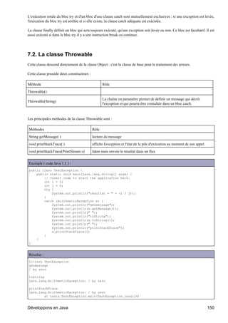 L'exécution totale du bloc try et d'un bloc d'une clause catch sont mutuellement exclusives : si une exception est levée,
l'exécution du bloc try est arrêtée et si elle existe, la clause catch adéquate est exécutée.

La clause finally définit un bloc qui sera toujours exécuté, qu'une exception soit levée ou non. Ce bloc est facultatif. Il est
aussi exécuté si dans le bloc try il y a une instruction break ou continue.




7.2. La classe Throwable
Cette classe descend directement de la classe Object : c'est la classe de base pour le traitement des erreurs.

Cette classe possède deux constructeurs :

Méthode                                            Rôle
Throwable()
                                                   La chaîne en paramètre permet de définir un message qui décrit
Throwable(String)
                                                   l'exception et qui pourra être consultée dans un bloc catch.


Les principales méthodes de la classe Throwable sont :

Méthodes                                    Rôle
String getMessage( )                        lecture du message
void printStackTrace( )                     affiche l'exception et l'état de la pile d'exécution au moment de son appel
void printStackTrace(PrintStream s)         Idem mais envoie le résultat dans un flux


Exemple ( code Java 1.1 ) :
public class TestException {
    public static void main(java.lang.String[] args) {
        // Insert code to start the application here.
        int i = 3;
        int j = 0;
        try {
            System.out.println("résultat = " + (i / j));
        }
        catch (ArithmeticException e) {
            System.out.println("getmessage");
            System.out.println(e.getMessage());
            System.out.println(" ");
            System.out.println("toString");
            System.out.println(e.toString());
            System.out.println(" ");
            System.out.println("printStackTrace");
            e.printStackTrace();
        }
    }
}


Résultat :
C:>java TestException
getmessage
/ by zero

toString
java.lang.ArithmeticException: / by zero

printStackTrace
java.lang.ArithmeticException: / by zero
        at tests.TestException.main(TestException.java:24)


Développons en Java                                                                                                       150
 
