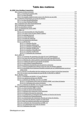 Table des matières
40. JDBC (Java DataBase Connectivity)
       40.6. L'accès à la base de données.......................................................................................................................829
           40.6.1. L'exécution de requêtes SQL............................................................................................................829
           40.6.2. La classe ResultSet...........................................................................................................................831
                                             .
           40.6.3. Un exemple complet de mise à jour et de sélection sur une table....................................................832
       40.7. L'obtention d'informations sur la base de données                     ......................................................................................833
           40.7.1. La classe ResultSetMetaData............................................................................................................833
           40.7.2. La classe DatabaseMetaData............................................................................................................834
       40.8. L'utilisation d'un objet PreparedStatement..................................................................................................835
       40.9. L'utilisation des transactions.......................................................................................................................836
       40.10. Les procédures stockées............................................................................................................................836
       40.11. Le traitement des erreurs JDBC................................................................................................................837
       40.12. JDBC 2.0...................................................................................................................................................838
           40.12.1. Les fonctionnalités de l'objet ResultSet..........................................................................................839
           40.12.2. Les mises à jour de masse (Batch Updates)....................................................................................841
           40.12.3. Le package javax.sql.......................................................................................................................842
           40.12.4. La classe DataSource......................................................................................................................842
           40.12.5. Les pools de connexion...................................................................................................................842
           40.12.6. Les transactions distribuées............................................................................................................843
           40.12.7. L'API RowSet.................................................................................................................................843
                40.12.7.1. L'interface RowSet ...............................................................................................................844
                                                         .
                40.12.7.2. L'interface JdbcRowSet........................................................................................................845
                40.12.7.3. L'interface CachedRowSet ...................................................................................................848
                                                                     .
                40.12.7.4. L'interface WebRowSet........................................................................................................853
                40.12.7.5. L'interface FilteredRowSet...................................................................................................856
                40.12.7.6. L'interface JoinRowSet.........................................................................................................858
                40.12.7.7. L'utilisation des événements.................................................................................................859
       40.13. JDBC 3.0...................................................................................................................................................860
           40.13.1. Le nommage des paramètres d'un objet de type CallableStament..................................................861
           40.13.2. Les types java.sql.Types.DATALINK et java.sql.Types.BOOLEAN                                              ............................................861
           40.13.3. L'obtention des valeurs générées automatiquement lors d'une insertion........................................861
           40.13.4. Le support des points de sauvegarde (savepoint)                          ............................................................................863
           40.13.5. Le pool d'objets PreparedStatements..............................................................................................864
           40.13.6. La définition de propriétés pour les pools de connexions...............................................................864
           40.13.7. L'ajout de metadata pour obtenir la liste des types de données supportés......................................865
           40.13.8. La possibilité d'avoir plusieurs ResultSet retournés par un CallableStatement ouverts en
                 même temps..........................................................................................................................................865
           40.13.9. Préciser si un ResultSet doit être maintenu ouvert ou fermé à la fin d'une transaction..................866
           40.13.10. La mise à jour des données de type BLOB, CLOB, REF et ARRAY..........................................866
       40.14. MySQL et Java..........................................................................................................................................868
           40.14.1. L'installation de MySQL 3.23 sous Windows................................................................................868
           40.14.2. Les opérations de base avec MySQL..............................................................................................869
           40.14.3. L'utilisation de MySQL avec Java via ODBC................................................................................871
                40.14.3.1. La déclaration d'une source de données ODBC vers la base de données.............................871
                40.14.3.2. L'utilisation de la source de données....................................................................................873
           40.14.4. L'utilisation de MySQL avec Java via un pilote JDBC..................................................................874
       40.15. L'amélioration des performances avec JDBC...........................................................................................876
           40.15.1. Le choix du pilote JDBC à utiliser..................................................................................................876
           40.15.2. La mise en oeuvre de best practices................................................................................................877
           40.15.3. L'utilisation des connexions et des Statements...............................................................................877
           40.15.4. L'utilisation d'un pool de connexions..............................................................................................877
           40.15.5. La configuration et l'utilisation des ResultSets en fonction des besoins                                    .........................................877
           40.15.6. L'utilisation des PreparedStatement................................................................................................878
           40.15.7. La maximisation des traitements effectués par la base de données :..............................................878
           40.15.8. L'exécution de plusieurs requêtes en mode batch...........................................................................878
           40.15.9. Prêter une attention particulière aux transactions...........................................................................878
           40.15.10. L'utilisation des fonctionnalités de JDBC 3.0...............................................................................879
           40.15.11. Les optimisations sur la base de données                      ......................................................................................879
           40.15.12. L'utilisation d'un cache..................................................................................................................879


Développons en Java
 