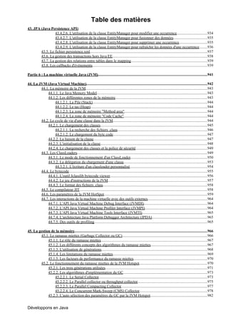 Table des matières
43. JPA (Java Persistence API)
                 43.4.2.6. L'utilisation de la classe EntityManager pour modifier une occurrence                                  .................................934
                 43.4.2.7. L'utilisation de la classe EntityManager pour fusionner des données....................................935
                 43.4.2.8. L'utilisation de la classe EntityManager pour supprimer une occurrence..............................935
                 43.4.2.9. L'utilisation de la classe EntityManager pour rafraîchir les données d'une occurrence.........936
        43.5. Le fichier persistence.xml...........................................................................................................................937
        43.6. La gestion des transactions hors Java EE....................................................................................................938
        43.7. La gestion des relations entre tables dans le mapping................................................................................939
        43.8. Les callbacks d'événements  .........................................................................................................................939

Partie 6 : La machine virtuelle Java (JVM)...................................................................................................................941

44. La JVM (Java Virtual Machine)...............................................................................................................................942
        44.1. La mémoire de la JVM................................................................................................................................943
            44.1.1. Le Java Memory Model....................................................................................................................943
            44.1.2. Les différentes zones de la mémoire.................................................................................................943
                 44.1.2.1. La Pile (Stack)........................................................................................................................944
                                                 .
                 44.1.2.2. Le tas (Heap)...........................................................................................................................944
                 44.1.2.3. La zone de mémoire "Method area".......................................................................................944
                 44.1.2.4. La zone de mémoire "Code Cache"........................................................................................944
        44.2. Le cycle de vie d'une classe dans la JVM...................................................................................................944
            44.2.1. Le chargement des classes................................................................................................................945
                 44.2.1.1. La recherche des fichiers .class                 ...............................................................................................946
                 44.2.1.2. Le chargement du byte code...................................................................................................947
            44.2.2. La liaison de la classe        ........................................................................................................................947
            44.2.3. L'initialisation de la classe................................................................................................................948
            44.2.4. Le chargement des classes et la police de sécurité                         ............................................................................949
        44.3. Les ClassLoaders   .........................................................................................................................................949
            44.3.1. Le mode de fonctionnement d'un ClassLoader.................................................................................950
            44.3.2. La délégation du chargement d'une classe........................................................................................953
                 44.3.2.1. L'écriture d'un classloader personnalisé                      ..................................................................................954
        44.4. Le bytecode.................................................................................................................................................955
            44.4.1. L'outil Jclasslib bytecode viewer......................................................................................................956
            44.4.2. Le jeu d'instructions de la JVM               .........................................................................................................957
            44.4.3. Le format des fichiers .class..............................................................................................................958
        44.5. Le compilateur JIT......................................................................................................................................958
        44.6. Les paramètres de la JVM HotSpot............................................................................................................959
                                                              .
        44.7. Les interactions de la machine virtuelle avec des outils externes...............................................................964
            44.7.1. L'API Java Virtual Machine Debug Interface (JVMDI)...................................................................964
            44.7.2. L'API Java Virtual Machine Profiler Interface (JVMPI)..................................................................964
            44.7.3. L'API Java Virtual Machine Tools Interface (JVMTI).....................................................................965
            44.7.4. L'architecture Java Platform Debugger Architecture (JPDA)..........................................................965
                                                                                                                .
            44.7.5. Des outils de profiling.......................................................................................................................965

45. La gestion de la mémoire...........................................................................................................................................966
        45.1. Le ramasse miettes (Garbage Collector ou GC)                   ..........................................................................................966
             45.1.1. Le rôle du ramasse miettes................................................................................................................967
             45.1.2. Les différents concepts des algorithmes du ramasse miettes............................................................967
             45.1.3. L'utilisation de générations...............................................................................................................968
             45.1.4. Les limitations du ramasse miettes...................................................................................................969
             45.1.5. Les facteurs de performance du ramasse miettes..............................................................................970
        45.2. Le fonctionnement du ramasse miettes de la JVM Hotspot........................................................................970
             45.2.1. Les trois générations utilisées...........................................................................................................971
             45.2.2. Les algorithmes d'implémentation du GC                   .........................................................................................973
                 45.2.2.1. Le Serial Collector..................................................................................................................973
                 45.2.2.2. Le Parallel collector ou throughput collector.........................................................................975
                                                                                             .
                 45.2.2.3. Le Parallel Compacting Collector                 ...........................................................................................977
                 45.2.2.4. Le Concurrent Mark-Sweep (CMS) Collector                            ........................................................................978
             45.2.3. L'auto sélection des paramètres du GC par la JVM Hotspot............................................................982


Développons en Java
 