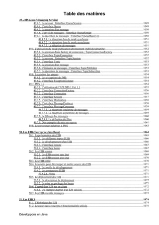 Table des matières
49. JMS (Java Messaging Service)
            49.4.3. La session : l'interface QueueSession.............................................................................................1049
            49.4.4. L'interface Queue............................................................................................................................1049
            49.4.5. La création d'un message................................................................................................................1050
            49.4.6. L'envoi de messages : l'interface QueueSender..............................................................................1050
            49.4.7. La réception de messages : l'interface QueueReceiver...................................................................1050
                49.4.7.1. La réception dans le mode synchrone...................................................................................1051
                49.4.7.2. La réception dans le mode asynchrone.................................................................................1051
                49.4.7.3. La sélection de messages......................................................................................................1051
       49.5. L'utilisation du mode publication/abonnement (publish/subscribe).........................................................1052
                                                                                                                  .
            49.5.1. La création d'une factory de connexion : TopicConnectionFactory...............................................1052
            49.5.2. L'interface TopicConnection...........................................................................................................1052
            49.5.3. La session : l'interface TopicSession..............................................................................................1052
            49.5.4. L'interface Topic.............................................................................................................................1053
            49.5.5. La création d'un message................................................................................................................1053
            49.5.6. L'émission de messages : l'interface TopicPublisher......................................................................1053
            49.5.7. La réception de messages : l'interface TopicSubscriber.................................................................1053
       49.6. La gestion des erreurs         ................................................................................................................................1054
            49.6.1. Les exceptions de JMS....................................................................................................................1054
            49.6.2. L'interface ExceptionListener.........................................................................................................1054
       49.7. JMS 1.1  ......................................................................................................................................................1054
            49.7.1. L'utilisation de l'API JMS 1.0 et 1.1...............................................................................................1055
            49.7.2. L'interface ConnectionFactory........................................................................................................1056
            49.7.3. L'interface Connection....................................................................................................................1056
            49.7.4. L'interface Session..........................................................................................................................1057
            49.7.5. L'interface Destination....................................................................................................................1058
            49.7.6. L'interface MessageProducer..........................................................................................................1058
            49.7.7. L'interface MessageConsumer........................................................................................................1059
                49.7.7.1. La réception synchrone de messages....................................................................................1059
                49.7.7.2. La réception asynchrone de messages..................................................................................1059
            49.7.8. Le filtrage des messages.................................................................................................................1060
                49.7.8.1. La définition du filtre............................................................................................................1060
            49.7.9. Des exemples de mise en oeuvre....................................................................................................1061
       49.8. Les ressources relatives à JMS..................................................................................................................1063

50. Les EJB (Entreprise Java Bean).............................................................................................................................1064
         50.1. La présentation des EJB............................................................................................................................1065
             50.1.1. Les différents types d'EJB...............................................................................................................1066
             50.1.2. Le développement d'un EJB               ............................................................................................................1066
             50.1.3. L'interface remote...........................................................................................................................1067
             50.1.4. L'interface home      ..............................................................................................................................1067
         50.2. Les EJB session.........................................................................................................................................1068
             50.2.1. Les EJB session sans état................................................................................................................1069
             50.2.2. Les EJB session avec état...............................................................................................................1070
                                                         .
         50.3. Les EJB entité............................................................................................................................................1070
         50.4. Les outils pour développer et mettre oeuvre des EJB...............................................................................1071
             50.4.1. Les outils de développement...........................................................................................................1071
             50.4.2. Les conteneurs d'EJB......................................................................................................................1071
                  50.4.2.1. JBoss.....................................................................................................................................1071
         50.5. Le déploiement des EJB............................................................................................................................1071
             50.5.1. Le descripteur de déploiement........................................................................................................1072
             50.5.2. Le mise en package des beans               .........................................................................................................1072
         50.6. L'appel d'un EJB par un client ..................................................................................................................1072
                                                      .
             50.6.1. Un exemple d'appel d'un EJB session.............................................................................................1072
         50.7. Les EJB orientés messages         ........................................................................................................................1073

51. Les EJB 3...................................................................................................................................................................1074
         51.1. L'historique des EJB..................................................................................................................................1074
         51.2. Les nouveaux concepts et fonctionnalités utilisés                           .....................................................................................1075


Développons en Java
 
