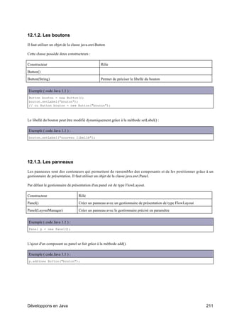 12.1.2. Les boutons

Il faut utiliser un objet de la classe java.awt.Button

Cette classe possède deux constructeurs :

Constructeur                                       Rôle
Button()
Button(String)                                     Permet de préciser le libellé du bouton


Exemple ( code Java 1.1 ) :
Button bouton = new Button();
bouton.setLabel("bouton");
// ou Button bouton = new Button("bouton");



Le libellé du bouton peut être modifié dynamiquement grâce à la méthode setLabel() :

Exemple ( code Java 1.1 ) :
bouton.setLabel("nouveau libellé");




12.1.3. Les panneaux

Les panneaux sont des conteneurs qui permettent de rassembler des composants et de les positionner grâce à un
gestionnaire de présentation. Il faut utiliser un objet de la classe java.awt.Panel.

Par défaut le gestionnaire de présentation d'un panel est de type FlowLayout.

Constructeur                       Rôle
Panel()                            Créer un panneau avec un gestionnaire de présentation de type FlowLayout
Panel(LayoutManager)               Créer un panneau avec le gestionnaire précisé en paramètre


Exemple ( code Java 1.1 ) :
Panel p = new Panel();



L'ajout d'un composant au panel se fait grâce à la méthode add().

Exemple ( code Java 1.1 ) :
p.add(new Button("bouton");




Développons en Java                                                                                           211
 