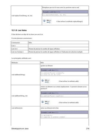 Remplacer par text le texte entre les positions start et end

                                                    Exemple ( code Java 1.1 ) :
                                                    ta.replaceText(text, 10, 20);
void replaceText(String, int, int)


                                                                          il faut utiliser la méthode replaceRange()




12.1.8. Les listes

Il faut déclarer un objet de la classe java.awt.List.

Il existe plusieurs constructeurs :

Constructeur                Rôle
List( )
List( int )                 Permet de préciser le nombre de lignes affichées
List( int, boolean )        Permet de préciser le nombre de lignes affichées et l'indicateur de sélection multiple


Les principales méthodes sont :

Méthodes                                        Rôle
                                                ajouter un élément

                                                 Exemple ( code Java 1.1 ) :
                                                 li.addItem("nouvel element");
void addItem(String)                             // ajout en fin de liste




                                                                                 il faut utiliser la méthode add()


                                                insérer un élément à un certain emplacement : le premier element est en
                                                position 0

                                                 Exemple ( code Java 1.1 ) :
void addItem(String, int)                        li.addItem("ajout ligne",2);




                                                                                 il faut utiliser la méthode add()


void delItem(int)                               retirer un élément de la liste

                                                 Exemple ( code Java 1.1 ) :
                                                 li.delItem(0);
                                                 // supprime le premier element




Développons en Java                                                                                                    216
 