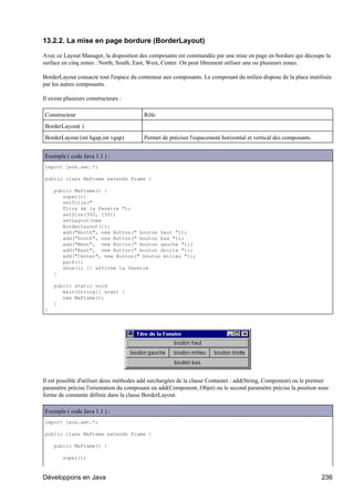 13.2.2. La mise en page bordure (BorderLayout)

Avec ce Layout Manager, la disposition des composants est commandée par une mise en page en bordure qui découpe la
surface en cinq zones : North, South, East, West, Center. On peut librement utiliser une ou plusieurs zones.

BorderLayout consacre tout l'espace du conteneur aux composants. Le composant du milieu dispose de la place inutilisée
par les autres composants.

Il existe plusieurs constructeurs :

Constructeur                             Rôle
BorderLayout( )
BorderLayout (int hgap,int vgap)         Permet de préciser l'espacement horizontal et vertical des composants.


Exemple ( code Java 1.1 ) :
import java.awt.*;

public class MaFrame extends Frame {

    public MaFrame() {
       super();
       setTitle("
       Titre de la Fenetre ");
       setSize(300, 150);
       setLayout(new
       BorderLayout());
       add("North", new Button(" bouton haut "));
       add("South", new Button(" bouton bas "));
       add("West", new Button(" bouton gauche "));
       add("East", new Button(" bouton droite "));
       add("Center", new Button(" bouton milieu "));
       pack();
       show(); // affiche la fenetre
    }

    public static void
       main(String[] args) {
       new MaFrame();
    }
}




Il est possible d'utiliser deux méthodes add surchargées de la classe Container : add(String, Component) ou le premier
paramètre précise l'orientation du composant ou add(Component, Objet) ou le second paramètre précise la position sous
forme de constante définie dans la classe BorderLayout.

Exemple ( code Java 1.1 ) :
import java.awt.*;

public class MaFrame extends Frame {

    public MaFrame() {

        super();



Développons en Java                                                                                                236
 