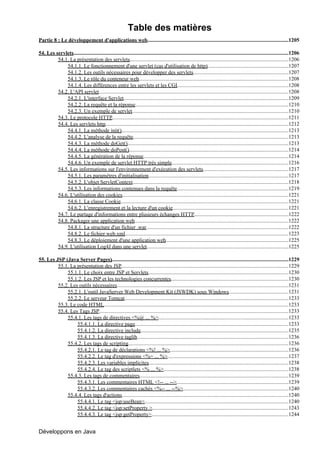 Table des matières
Partie 8 : Le développement d'applications web.........................................................................................................1205

54. Les servlets................................................................................................................................................................1206
         54.1. La présentation des servlets              .......................................................................................................................1206
             54.1.1. Le fonctionnement d'une servlet (cas d'utilisation de http).............................................................1207
             54.1.2. Les outils nécessaires pour développer des servlets.......................................................................1207
             54.1.3. Le rôle du conteneur web................................................................................................................1208
             54.1.4. Les différences entre les servlets et les CGI...................................................................................1208
         54.2. L'API servlet .............................................................................................................................................1208
                                  .
             54.2.1. L'interface Servlet...........................................................................................................................1209
             54.2.2. La requête et la réponse..................................................................................................................1210
             54.2.3. Un exemple de servlet.....................................................................................................................1210
         54.3. Le protocole HTTP            ....................................................................................................................................1211
         54.4. Les servlets http       .........................................................................................................................................1212
             54.4.1. La méthode init().............................................................................................................................1213
             54.4.2. L'analyse de la requête....................................................................................................................1213
             54.4.3. La méthode doGet()........................................................................................................................1213
             54.4.4. La méthode doPost().......................................................................................................................1214
             54.4.5. La génération de la réponse............................................................................................................1214
             54.4.6. Un exemple de servlet HTTP très simple.......................................................................................1216
         54.5. Les informations sur l'environnement d'exécution des servlets................................................................1217
             54.5.1. Les paramètres d'initialisation                   .........................................................................................................1217
             54.5.2. L'objet ServletContext....................................................................................................................1218
                                                           .
             54.5.3. Les informations contenues dans la requête...................................................................................1219
         54.6. L'utilisation des cookies............................................................................................................................1221
             54.6.1. La classe Cookie.............................................................................................................................1221
             54.6.2. L'enregistrement et la lecture d'un cookie.......................................................................................1221
         54.7. Le partage d'informations entre plusieurs échanges HTTP                                   .......................................................................1222
         54.8. Packager une application web...................................................................................................................1222
             54.8.1. La structure d'un fichier .war..........................................................................................................1222
             54.8.2. Le fichier web.xml..........................................................................................................................1223
             54.8.3. Le déploiement d'une application web............................................................................................1225
         54.9. L'utilisation Log4J dans une servlet..........................................................................................................1225

55. Les JSP (Java Server Pages)....................................................................................................................................1229
         55.1. La présentation des JSP.............................................................................................................................1229
             55.1.1. Le choix entre JSP et Servlets.........................................................................................................1230
             55.1.2. Les JSP et les technologies concurrentes........................................................................................1230
         55.2. Les outils nécessaires................................................................................................................................1231
             55.2.1. L'outil JavaServer Web Development Kit (JSWDK) sous Windows.............................................1231
             55.2.2. Le serveur Tomcat..........................................................................................................................1233
         55.3. Le code HTML..........................................................................................................................................1233
         55.4. Les Tags JSP.............................................................................................................................................1233
             55.4.1. Les tags de directives <%@ ... %>.................................................................................................1233
                  55.4.1.1. La directive page...................................................................................................................1233
                  55.4.1.2. La directive include         ...............................................................................................................1235
                  55.4.1.3. La directive taglib.................................................................................................................1236
             55.4.2. Les tags de scripting........................................................................................................................1236
                  55.4.2.1. Le tag de déclarations <%! ... %>.........................................................................................1236
                  55.4.2.2. Le tag d'expressions <%= ... %>                  ...........................................................................................1237
                  55.4.2.3. Les variables implicites           .........................................................................................................1238
                  55.4.2.4. Le tag des scriptlets <% ... %>.............................................................................................1238
             55.4.3. Les tags de commentaires...............................................................................................................1239
                  55.4.3.1. Les commentaires HTML <!-- ... -->....................................................................................1239
                  55.4.3.2. Les commentaires cachés <%-- ... --%>...............................................................................1240
             55.4.4. Les tags d'actions............................................................................................................................1240
                  55.4.4.1. Le tag <jsp:useBean>            ............................................................................................................1240
                  55.4.4.2. Le tag <jsp:setProperty >......................................................................................................1243
                  55.4.4.3. Le tag <jsp:getProperty>......................................................................................................1244


Développons en Java
 