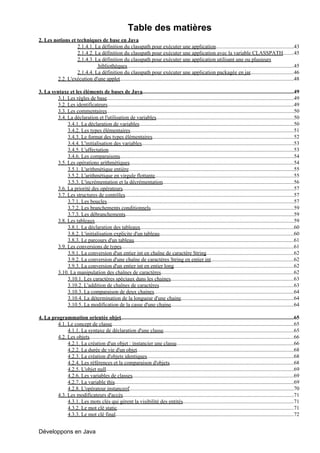 Table des matières
2. Les notions et techniques de base en Java
                  2.1.4.1. La définition du classpath pour exécuter une application                          ...........................................................43
                  2.1.4.2. La définition du classpath pour exécuter une application avec la variable CLASSPATH                                                 .........45
                  2.1.4.3. La définition du classpath pour exécuter une application utilisant une ou plusieurs
                            bibliothèques  .............................................................................................................................45
                  2.1.4.4. La définition du classpath pour exécuter une application packagée en jar.................................46
         2.2. L'exécution d'une applet..................................................................................................................................48

3. La syntaxe et les éléments de bases de Java.................................................................................................................49
         3.1. Les règles de base     ............................................................................................................................................49
         3.2. Les identificateurs...........................................................................................................................................49
         3.3. Les commentaires       ............................................................................................................................................50
         3.4. La déclaration et l'utilisation de variables.......................................................................................................50
              3.4.1. La déclaration de variables...................................................................................................................50
              3.4.2. Les types élémentaires..........................................................................................................................51
              3.4.3. Le format des types élémentaires..........................................................................................................52
              3.4.4. L'initialisation des variables..................................................................................................................53
              3.4.5. L'affectation..........................................................................................................................................53
              3.4.6. Les comparaisons..................................................................................................................................54
         3.5. Les opérations arithmétiques            ...........................................................................................................................54
              3.5.1. L'arithmétique entière...........................................................................................................................55
              3.5.2. L'arithmétique en virgule flottante........................................................................................................55
              3.5.3. L'incrémentation et la décrémentation..................................................................................................56
         3.6. La priorité des opérateurs................................................................................................................................57
         3.7. Les structures de contrôles..............................................................................................................................57
              3.7.1. Les boucles............................................................................................................................................57
              3.7.2. Les branchements conditionnels...........................................................................................................59
              3.7.3. Les débranchements..............................................................................................................................59
         3.8. Les tableaux  .....................................................................................................................................................59
              3.8.1. La déclaration des tableaux...................................................................................................................60
              3.8.2. L'initialisation explicite d'un tableau....................................................................................................60
              3.8.3. Le parcours d'un tableau.......................................................................................................................61
         3.9. Les conversions de types.................................................................................................................................61
              3.9.1. La conversion d'un entier int en chaîne de caractère String                               ..................................................................62
              3.9.2. La conversion d'une chaîne de caractères String en entier int..............................................................62
              3.9.3. La conversion d'un entier int en entier long..........................................................................................62
         3.10. La manipulation des chaînes de caractères...................................................................................................62
              3.10.1. Les caractères spéciaux dans les chaines............................................................................................63
              3.10.2. L'addition de chaînes de caractères.....................................................................................................63
              3.10.3. La comparaison de deux chaines........................................................................................................64
              3.10.4. La détermination de la longueur d'une chaine....................................................................................64
              3.10.5. La modification de la casse d'une chaine............................................................................................64

4. La programmation orientée objet.................................................................................................................................65
        4.1. Le concept de classe........................................................................................................................................65
             4.1.1. La syntaxe de déclaration d'une classe                    ..................................................................................................65
        4.2. Les objets.........................................................................................................................................................66
             4.2.1. La création d'un objet : instancier une classe........................................................................................66
             4.2.2. La durée de vie d'un objet.....................................................................................................................68
             4.2.3. La création d'objets identiques..............................................................................................................68
             4.2.4. Les références et la comparaison d'objets.............................................................................................68
             4.2.5. L'objet null............................................................................................................................................69
             4.2.6. Les variables de classes           .........................................................................................................................69
             4.2.7. La variable this......................................................................................................................................69
             4.2.8. L'opérateur instanceof...........................................................................................................................70
        4.3. Les modificateurs d'accès................................................................................................................................71
             4.3.1. Les mots clés qui gèrent la visibilité des entités...................................................................................71
             4.3.2. Le mot clé static....................................................................................................................................71
             4.3.3. Le mot clé final.....................................................................................................................................72


Développons en Java
 