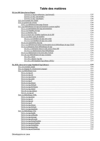 Table des matières
55. Les JSP (Java Server Pages)
                  55.4.4.4. Le tag de redirection <jsp:forward>.....................................................................................1245
                  55.4.4.5. Le tag <jsp:include>.............................................................................................................1246
                  55.4.4.6. Le tag <jsp:plugin>...............................................................................................................1246
         55.5. Un Exemple très simple............................................................................................................................1247
         55.6. La gestion des erreurs ................................................................................................................................1248
             55.6.1. La définition d'une page d'erreur           .....................................................................................................1248
         55.7. Les bibliothèques de tags personnalisés (custom taglibs).........................................................................1248
             55.7.1. La présentation des tags personnalisés               ............................................................................................1249
             55.7.2. Les handlers de tags........................................................................................................................1249
             55.7.3. L'interface Tag................................................................................................................................1250
             55.7.4. L'accès aux variables implicites de la JSP......................................................................................1251
             55.7.5. Les deux types de handlers.............................................................................................................1251
                  55.7.5.1. Les handlers de tags sans corps............................................................................................1251
                  55.7.5.2. Les handlers de tags avec corps............................................................................................1252
             55.7.6. Les paramètres d'un tag...................................................................................................................1252
             55.7.7. La définition du fichier de description de la bibliothèque de tags (TLD)                                  .......................................1252
             55.7.8. L'utilisation d'une bibliothèque de tags...........................................................................................1254
                  55.7.8.1. L'utilisation dans le code source d'une JSP                    ...........................................................................1255
                  55.7.8.2. Le déploiement d'une bibliothèque.......................................................................................1256
             55.7.9. Le déploiement et les tests dans Tomcat.........................................................................................1256
             55.7.10. Les bibliothèques de tags existantes.............................................................................................1257
                  55.7.10.1. Struts...................................................................................................................................1257
                  55.7.10.2. Jakarta Tag libs...................................................................................................................1257
                  55.7.10.3. JSP Standard Tag Library (JSTL).......................................................................................1257

56. JSTL (Java server page Standard Tag Library)...................................................................................................1259
        56.1. Un exemple simple....................................................................................................................................1260
        56.2. Le langage EL (Expression Langage).......................................................................................................1261
        56.3. La bibliothèque Core.................................................................................................................................1263
            56.3.1. Le tag set.........................................................................................................................................1263
            56.3.2. Le tag out........................................................................................................................................1264
            56.3.3. Le tag remove     ..................................................................................................................................1265
            56.3.4. Le tag catch.....................................................................................................................................1265
            56.3.5. Le tag if...........................................................................................................................................1266
            56.3.6. Le tag choose..................................................................................................................................1267
            56.3.7. Le tag forEach.................................................................................................................................1267
            56.3.8. Le tag forTokens.............................................................................................................................1269
            56.3.9. Le tag import...................................................................................................................................1270
            56.3.10. Le tag redirect...............................................................................................................................1271
            56.3.11. Le tag url.......................................................................................................................................1271
        56.4. La bibliothèque XML................................................................................................................................1272
            56.4.1. Le tag parse.....................................................................................................................................1273
            56.4.2. Le tag set.........................................................................................................................................1273
            56.4.3. Le tag out........................................................................................................................................1274
            56.4.4. Le tag if...........................................................................................................................................1274
            56.4.5. Le tag choose..................................................................................................................................1275
            56.4.6. Le tag forEach.................................................................................................................................1275
            56.4.7. Le tag transform..............................................................................................................................1275
        56.5. La bibliothèque I18n.................................................................................................................................1276
            56.5.1. Le tag bundle...................................................................................................................................1277
            56.5.2. Le tag setBundle      ..............................................................................................................................1277
            56.5.3. Le tag message................................................................................................................................1278
            56.5.4. Le tag setLocale..............................................................................................................................1278
            56.5.5. Le tag formatNumber......................................................................................................................1279
            56.5.6. Le tag parseNumber........................................................................................................................1279
            56.5.7. Le tag formatDate...........................................................................................................................1280
            56.5.8. Le tag parseDate      ..............................................................................................................................1280
            56.5.9. Le tag setTimeZone........................................................................................................................1281


Développons en Java
 