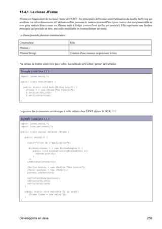 15.4.1. La classe JFrame

JFrame est l'équivalent de la classe Frame de l'AWT : les principales différences sont l'utilisation du double buffering qui
améliore les rafraichissements et l'utilisation d'un panneau de contenu (contentPane) pour insérer des composants (ils ne
sont plus insérés directement au JFrame mais à l'objet contentPane qui lui est associé). Elle représente une fenêtre
principale qui possède un titre, une taille modifiable et éventuellement un menu.

La classe possède plusieurs constructeurs :

Constructeur                                    Rôle
JFrame()
JFrame(String)                                  Création d'une instance en précisant le titre


Par défaut, la fenêtre créée n'est pas visible. La méthode setVisible() permet de l'afficher.

Exemple ( code Java 1.1 ) :
import javax.swing.*;

public class TestJFrame1 {

    public static void main(String argv[]) {
      JFrame f = new JFrame("ma fenetre");
      f.setSize(300,100);
      f.setVisible(true);
    }
}



La gestion des événements est identique à celle utilisée dans l'AWT depuis le J.D.K. 1.1.

Exemple ( code Java 1.1 ) :
import javax.swing.*;
import java.awt.event.*;

public class swing2 extends JFrame {

     public swing2() {

         super("titre de l'application");

          WindowListener l = new WindowAdapter() {
             public void windowClosing(WindowEvent e){
               System.exit(0);
             }
          };
         addWindowListener(l);

         JButton bouton = new JButton("Mon bouton");
         JPanel panneau = new JPanel();
         panneau.add(bouton);

         setContentPane(panneau);
         setSize(200,100);
         setVisible(true);
     }

     public static void main(String [] args){
        JFrame frame = new swing2();
     }
}




Développons en Java                                                                                                    256
 