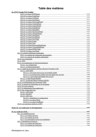 Table des matières
64. GWT (Google Web Toolkit)
          64.8.9. La classe HTMLPanel.....................................................................................................................1516
          64.8.10. La classe FormPanel.....................................................................................................................1516
          64.8.11. La classe CellPanel.......................................................................................................................1517
          64.8.12. La classe DockPanel.....................................................................................................................1517
          64.8.13. La classe HorizontalPanel.............................................................................................................1517
          64.8.14. La classe VerticalPanel.................................................................................................................1518
          64.8.15. La classe CaptionPanel.................................................................................................................1518
          64.8.16. La classe PopupPanel....................................................................................................................1519
          64.8.17. La classe DialogBox.....................................................................................................................1520
          64.8.18. La classe DisclosurePanel.............................................................................................................1521
          64.8.19. La classe AbsolutePanel...............................................................................................................1521
                                                          .
          64.8.20. La classe StackPanel.....................................................................................................................1521
          64.8.21. La classe ScrollPanel....................................................................................................................1522
          64.8.22. La classe FlexTable.......................................................................................................................1522
          64.8.23. La classe Frame.............................................................................................................................1523
          64.8.24. La classe Grid         ................................................................................................................................1524
          64.8.25. La classe HorizontalSplitPanel.....................................................................................................1525
          64.8.26. La classe VerticalSplitPanel.........................................................................................................1525
                                                                 .
          64.8.27. La classe HTMLTable..................................................................................................................1526
          64.8.28. La classe LazyPanel......................................................................................................................1526
      64.9. La création d'éléments réutilisables                ...........................................................................................................1527
          64.9.1. La création de composants personnalisés.......................................................................................1527
          64.9.2. La création de modules réutilisables...............................................................................................1527
      64.10. Les événements.......................................................................................................................................1527
      64.11. JSNI.........................................................................................................................................................1528
      64.12. La configuration et l'internationalisation                   .................................................................................................1530
          64.12.1. La configuration............................................................................................................................1530
          64.12.2. L'internationalisation            .....................................................................................................................1531
      64.13. L'appel de procédures distantes (Remote Procedure Call)......................................................................1533
          64.13.1. GWT-RPC.....................................................................................................................................1533
               64.13.1.1. Une mise oeuvre avec un exemple simple..........................................................................1533
               64.13.1.2. La transmission d'objets lors des appels aux services                                   .........................................................1540
               64.13.1.3. L'invocation périodique d'un service..................................................................................1544
          64.13.2. L'objet RequestBuilder               ..................................................................................................................1545
          64.13.3. JavaScript Object Notation (JSON)..............................................................................................1545
      64.14. La manipulation des documents XML....................................................................................................1545
      64.15. La gestion de l'historique sur le navigateur.............................................................................................1547
      64.16. Les tests unitaires....................................................................................................................................1547
      64.17. Le déploiement d'une application                  ............................................................................................................1548
      64.18. Des composants tiers...............................................................................................................................1549
          64.18.1. GWT-Dnd.....................................................................................................................................1549
          64.18.2. MyGWT........................................................................................................................................1549
          64.18.3. GWT-Ext.......................................................................................................................................1549
               64.18.3.1. Installation et configuration................................................................................................1549
               64.18.3.2. La classe Panel....................................................................................................................1550
               64.18.3.3. La classe GridPanel............................................................................................................1551
                                                             .
      64.19. Les ressources relatives à GWT..............................................................................................................1554

Partie 10 : Les outils pour le développement...............................................................................................................1555

65. Les outils du J.D.K...................................................................................................................................................1557
                         .
         65.1. Le compilateur javac.................................................................................................................................1557
              65.1.1. La syntaxe de javac.........................................................................................................................1557
              65.1.2. Les options de javac........................................................................................................................1558
              65.1.3. Les principales erreurs de compilation...........................................................................................1558
         65.2. L'interpréteur java/javaw...........................................................................................................................1565
              65.2.1. La syntaxe de l'outil java         .................................................................................................................1565
              65.2.2. Les options de l'outil java         ................................................................................................................1566


Développons en Java
 