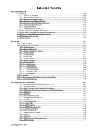 Table des matières
65. Les outils du J.D.K.
         65.3. L'outil jar...................................................................................................................................................1566
              65.3.1. L'intérêt du format jar.....................................................................................................................1566
              65.3.2. La syntaxe de l'outil jar...................................................................................................................1567
              65.3.3. La création d'une archive jar...........................................................................................................1568
              65.3.4. Lister le contenu d'une archive jar..................................................................................................1568
              65.3.5. L'extraction du contenu d'une archive jar.......................................................................................1569
              65.3.6. L'utilisation des archives jar             ............................................................................................................1569
              65.3.7. Le fichier manifest..........................................................................................................................1570
              65.3.8. La signature d'une archive jar.........................................................................................................1571
         65.4. L'outil appletviewer pour tester des applets..............................................................................................1571
         65.5. L'outil javadoc pour générer la documentation technique........................................................................1572
         65.6. L'outil Java Check Update pour mettre à jour Java                          ...................................................................................1574
         65.7. La base de données Java DB.....................................................................................................................1577
         65.8. L'outil JConsole.........................................................................................................................................1581

66. JavaDoc......................................................................................................................................................................1587
        66.1. La mise en oeuvre....................................................................................................................................1587
        66.2. Les tags définis par javadoc.....................................................................................................................1589
             66.2.1. Le tag @author              ................................................................................................................................1590
             66.2.2. Le tag @deprecated                 .........................................................................................................................1590
             66.2.3. Le tag @exception et @throws.......................................................................................................1591
             66.2.4. Le tag @param................................................................................................................................1592
             66.2.5. Le tag @return................................................................................................................................1592
             66.2.6. Le tag @see.....................................................................................................................................1593
             66.2.7. Le tag @since             ..................................................................................................................................1594
             66.2.8. Le tag @version..............................................................................................................................1595
             66.2.9. Le tag {@link}................................................................................................................................1595
             66.2.10. Le tag {@value}...........................................................................................................................1595
             66.2.11. Le tag {@literal}...........................................................................................................................1596
             66.2.12. Le tag {@linkplain}......................................................................................................................1596
             66.2.13. Le tag {@inheritDoc}...................................................................................................................1596
             66.2.14. Le tag {@docRoot}                   .......................................................................................................................1597
             66.2.15. Le tag {@code}                .............................................................................................................................1597
        66.3. Un exemple..............................................................................................................................................1597
        66.4. Les fichiers pour enrichir la documentation des packages.......................................................................1598
        66.5. La documentation générée.......................................................................................................................1598

67. Les outils libres et commerciaux.............................................................................................................................1607
         67.1. Les environnements de développements intégrés (IDE)...........................................................................1607
              67.1.1. Le projet Eclipse.............................................................................................................................1608
              67.1.2. IBM Websphere Studio Application Developper...........................................................................1609
              67.1.3. IBM Rational Application Developer for WebSphere Software....................................................1609
              67.1.4. MyEclipse.......................................................................................................................................1609
              67.1.5. Netbeans..........................................................................................................................................1609
              67.1.6. Sun Java Studio Creator..................................................................................................................1611
              67.1.7. CodeGear (Borland) JBuilder.........................................................................................................1612
              67.1.8. JCreator...........................................................................................................................................1613
              67.1.9. Oracle JDeveloper...........................................................................................................................1613
              67.1.10. IntelliJ IDEA.................................................................................................................................1614
              67.1.11. BEA Workshop.............................................................................................................................1615
              67.1.12. IBM Visual Age for Java..............................................................................................................1615
              67.1.13. Webgain Visual Café....................................................................................................................1616
         67.2. Les serveurs d'application.........................................................................................................................1616
              67.2.1. JBoss Application Server................................................................................................................1616
              67.2.2. JOnAs..............................................................................................................................................1616
              67.2.3. GlassFish.........................................................................................................................................1616
              67.2.4. IBM Websphere Application Server...............................................................................................1617
              67.2.5. BEA Weblogic................................................................................................................................1617


Développons en Java
 
