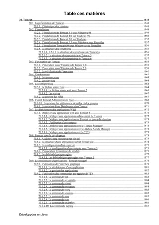 Table des matières
70. Tomcat.......................................................................................................................................................................1648
       70.1. La présentation de Tomcat........................................................................................................................1648
             70.1.1. L'historique des versions.................................................................................................................1648
       70.2. L'installation..............................................................................................................................................1649
             70.2.1. L'installation de Tomcat 3.1 sous Windows 98..............................................................................1649
             70.2.2. L'installation de Tomcat 4.0 sur Windows 98                                .................................................................................1650
             70.2.3. L'installation de Tomcat 5.0 sur Windows                              ......................................................................................1652
             70.2.4. L'installation de Tomcat 5.5 sous Windows avec l'installer...........................................................1652
             70.2.5. L'installation Tomcat 6.0 sous Windows avec l'installer................................................................1656
             70.2.6. La structure des répertoires.............................................................................................................1656
                    70.2.6.1. 1.2.6.1 La structure des répertoires de Tomcat 4..................................................................1656
                    70.2.6.2. La structure des répertoires de Tomcat 5..............................................................................1657
                    70.2.6.3. La structure des répertoires de Tomcat 6..............................................................................1657
       70.3. L'exécution de Tomcat..............................................................................................................................1658
             70.3.1. L'exécution sous Windows de Tomcat 4.0                                ......................................................................................1658
             70.3.2. L'exécution sous Windows de Tomcat 5.0                                ......................................................................................1658
             70.3.3. La vérification de l'exécution..........................................................................................................1661
       70.4. L'architecture.............................................................................................................................................1662
             70.4.1. Les connecteurs...............................................................................................................................1663
             70.4.2. Les services.....................................................................................................................................1664
       70.5. La configuration........................................................................................................................................1664
             70.5.1. Le fichier server.xml.......................................................................................................................1664
                    70.5.1.1. Le fichier server.xml avec Tomcat 5....................................................................................1665
                    70.5.1.2. Les valves           ..............................................................................................................................1667
             70.5.2. La gestion des rôles.........................................................................................................................1667
       70.6. L'outil Tomcat Administration Tool.........................................................................................................1668
             70.6.0.1. La gestion des utilisateurs, des rôles et des groupes....................................................................1670
             70.6.1. La création d'une DataSource dans Tomcat....................................................................................1671
       70.7. Le déploiement des applications WEB.....................................................................................................1672
             70.7.1. Déployer une application web avec Tomcat 5................................................................................1672
                    70.7.1.1. Déployer une application au lancement de Tomcat..............................................................1672
                    70.7.1.2. Déployer une application sur Tomcat en cours d'exécution.................................................1673
                    70.7.1.3. L'utilisation d'un contexte.....................................................................................................1673
                    70.7.1.4. Déployer une application avec le Tomcat Manager.............................................................1673
                    70.7.1.5. Déployer une application avec les tâches Ant du Manager..................................................1673
                    70.7.1.6. Déployer une application avec le TCD.................................................................................1673
       70.8. Tomcat pour le développeur                    ......................................................................................................................1673
             70.8.1. Accéder à une ressource par son url...............................................................................................1673
                                                                                 .
             70.8.2. La structure d'une application web et format war...........................................................................1674
             70.8.3. La configuration d'un contexte                      ........................................................................................................1675
                    70.8.3.1. La configuration d'un contexte avec Tomcat 5.....................................................................1675
             70.8.4. L'invocation dynamique de servlets................................................................................................1675
             70.8.5. Les bibliothèques partagées............................................................................................................1677
                    70.8.5.1. Les bibliothèques partagées sous Tomcat 5..........................................................................1677
       70.9. Le gestionnaire d'applications (Tomcat manager)....................................................................................1678
             70.9.1. L'utilisation de l'interface graphique...............................................................................................1678
                    70.9.1.1. Le déploiement d'une application.........................................................................................1681
                    70.9.1.2. La gestion des applications...................................................................................................1682
             70.9.2. L'utilisation des commandes par requêtes HTTP                                   ............................................................................1683
                    70.9.2.1. La commande list..................................................................................................................1683
                    70.9.2.2. La commande serverinfo                      .......................................................................................................1684
                    70.9.2.3. La commande reload.............................................................................................................1684
                    70.9.2.4. La commande resources                      ........................................................................................................1684
                    70.9.2.5. La commande roles...............................................................................................................1685
                    70.9.2.6. La commande sessions                     ..........................................................................................................1685
                    70.9.2.7. La commande stop................................................................................................................1685
                    70.9.2.8. La commande start................................................................................................................1686
                    70.9.2.9. La commande undeploy........................................................................................................1686
                    70.9.2.10. La commande deploy..........................................................................................................1687


Développons en Java
 