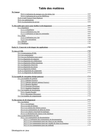 Table des matières
70. Tomcat
                 70.9.3. L'utilisation du manager avec des tâches Ant.................................................................................1687
                 70.9.4. L'utilisation de la servlet JMXProxy               ...............................................................................................1689
             70.10. L'outil Tomcat Client Deployer..............................................................................................................1690
                                                            .
             70.11. Les optimisations .....................................................................................................................................1691
             70.12. La sécurisation du serveur.......................................................................................................................1692

71. Des outils open source pour faciliter le développement........................................................................................1693
         71.1. CheckStyle................................................................................................................................................1693
             71.1.1. L'installation....................................................................................................................................1693
             71.1.2. L'utilisation avec Ant......................................................................................................................1694
             71.1.3. L'utilisation en ligne de commandes...............................................................................................1697
         71.2. Jalopy........................................................................................................................................................1697
             71.2.1. L'utilisation avec Ant......................................................................................................................1698
             71.2.2. Les conventions          ...............................................................................................................................1700
         71.3. XDoclet.....................................................................................................................................................1702
         71.4. Middlegen   ..................................................................................................................................................1702

Partie 11 : Concevoir et développer des applications..................................................................................................1703

72. Java et UML..............................................................................................................................................................1705
        72.1. La présentation d'UML            ..............................................................................................................................1705
        72.2. Les commentaires         ......................................................................................................................................1706
        72.3. Les cas d'utilisation (uses cases)...............................................................................................................1706
        72.4. Le diagramme de séquence.......................................................................................................................1708
        72.5. Le diagramme de collaboration.................................................................................................................1708
        72.6. Le diagramme d'états-transitions                ...............................................................................................................1709
        72.7. Le diagramme d'activités            ...........................................................................................................................1710
        72.8. Le diagramme de classes...........................................................................................................................1710
        72.9. Le diagramme d'objets..............................................................................................................................1712
        72.10. Le diagramme de composants.................................................................................................................1713
        72.11. Le diagramme de déploiement................................................................................................................1713

73. Les motifs de conception (design patterns)............................................................................................................1714
        73.1. Les modèles de création............................................................................................................................1714
             73.1.1. Fabrique (Factory)...........................................................................................................................1714
             73.1.2. Fabrique abstraite (abstract Factory)         ...............................................................................................1718
             73.1.3. Monteur (Builder)...........................................................................................................................1721
             73.1.4. Prototype (Prototype)......................................................................................................................1722
             73.1.5. Singleton (Singleton)......................................................................................................................1722
        73.2. Les modèles de structuration.....................................................................................................................1723
             73.2.1. Façade (Facade)..............................................................................................................................1724
             73.2.2. Décorateur (Decorator)...................................................................................................................1728
        73.3. Les modèles de comportement..................................................................................................................1732

74. Des normes de développement           .................................................................................................................................1733
         74.1. Les fichiers................................................................................................................................................1733
             74.1.1. Les packages...................................................................................................................................1733
             74.1.2. Le nom de fichiers         ...........................................................................................................................1734
             74.1.3. Le contenu des fichiers sources......................................................................................................1734
             74.1.4. Les commentaires de début de fichier                     .............................................................................................1734
             74.1.5. Les clauses concernant les packages...............................................................................................1735
             74.1.6. La déclaration des classes et des interfaces....................................................................................1735
         74.2. La documentation du code........................................................................................................................1735
             74.2.1. Les commentaires de documentation..............................................................................................1735
                  74.2.1.1. L'utilisation des commentaires de documentation................................................................1735
                  74.2.1.2. Les commentaires pour une classe ou une interface.............................................................1736
                  74.2.1.3. Les commentaires pour une variable de classe ou d'instance...............................................1736
                  74.2.1.4. Les commentaires pour une méthode...................................................................................1737


Développons en Java
 